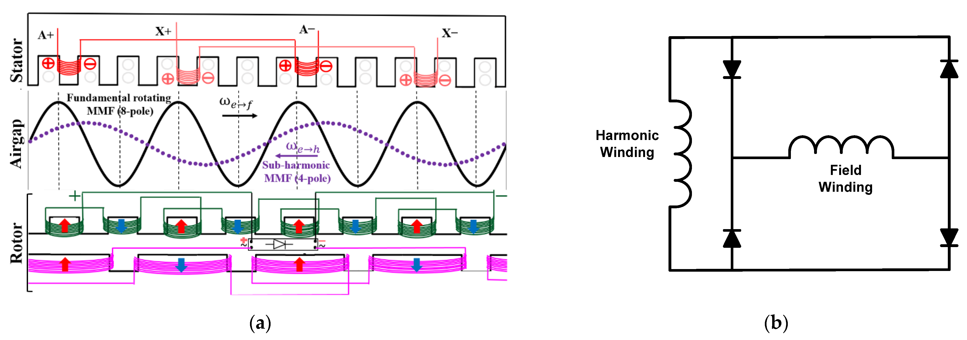 Machines 14 00110 g005