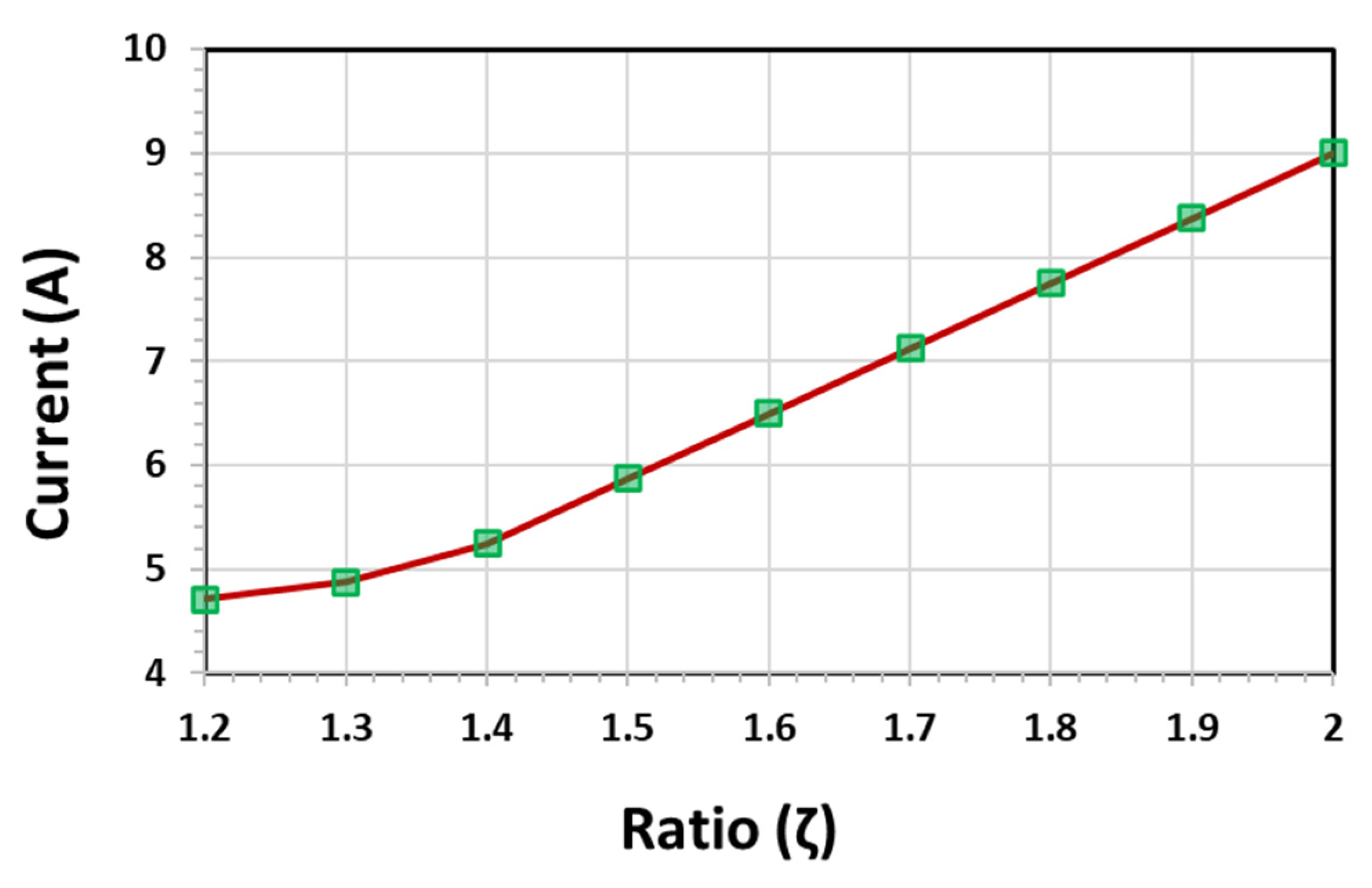 Machines 14 00110 g008