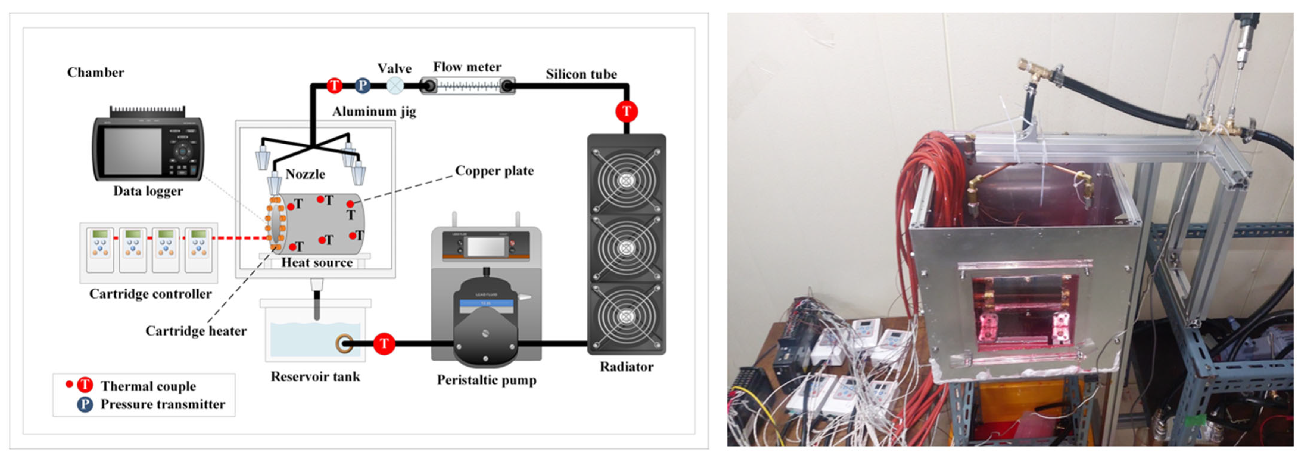 Machines 14 00119 g001