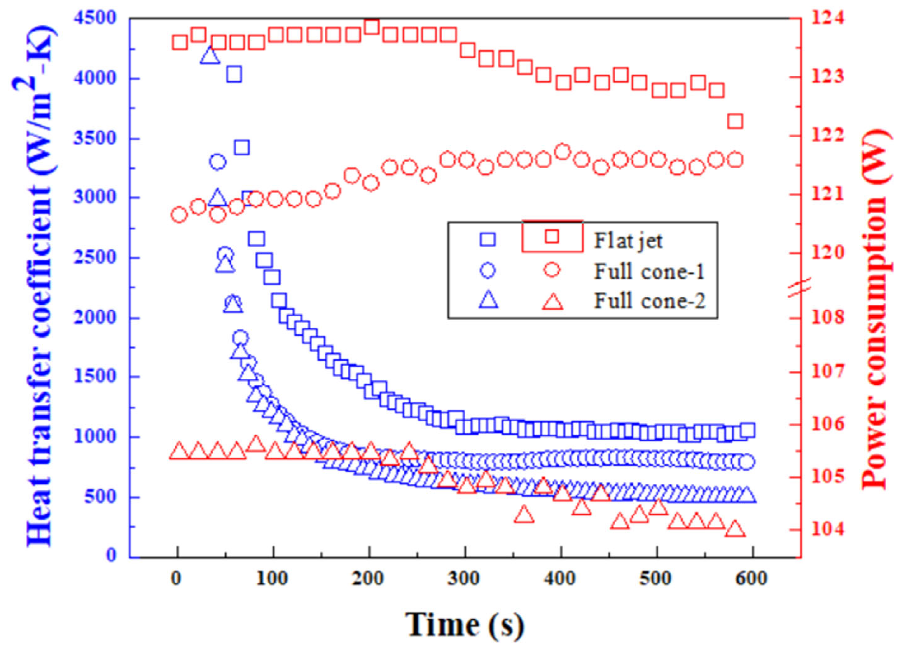 Machines 14 00119 g003