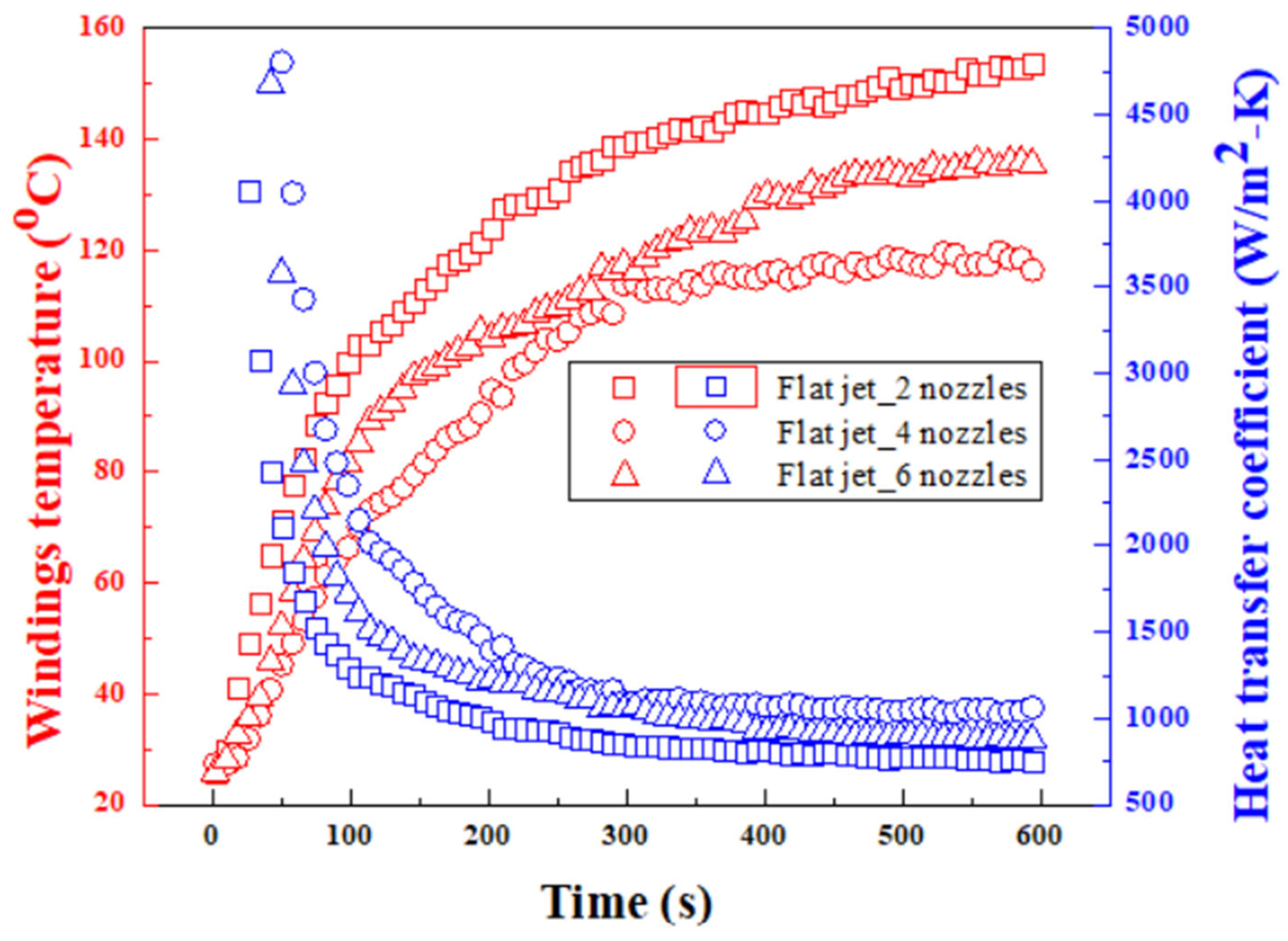 Machines 14 00119 g004
