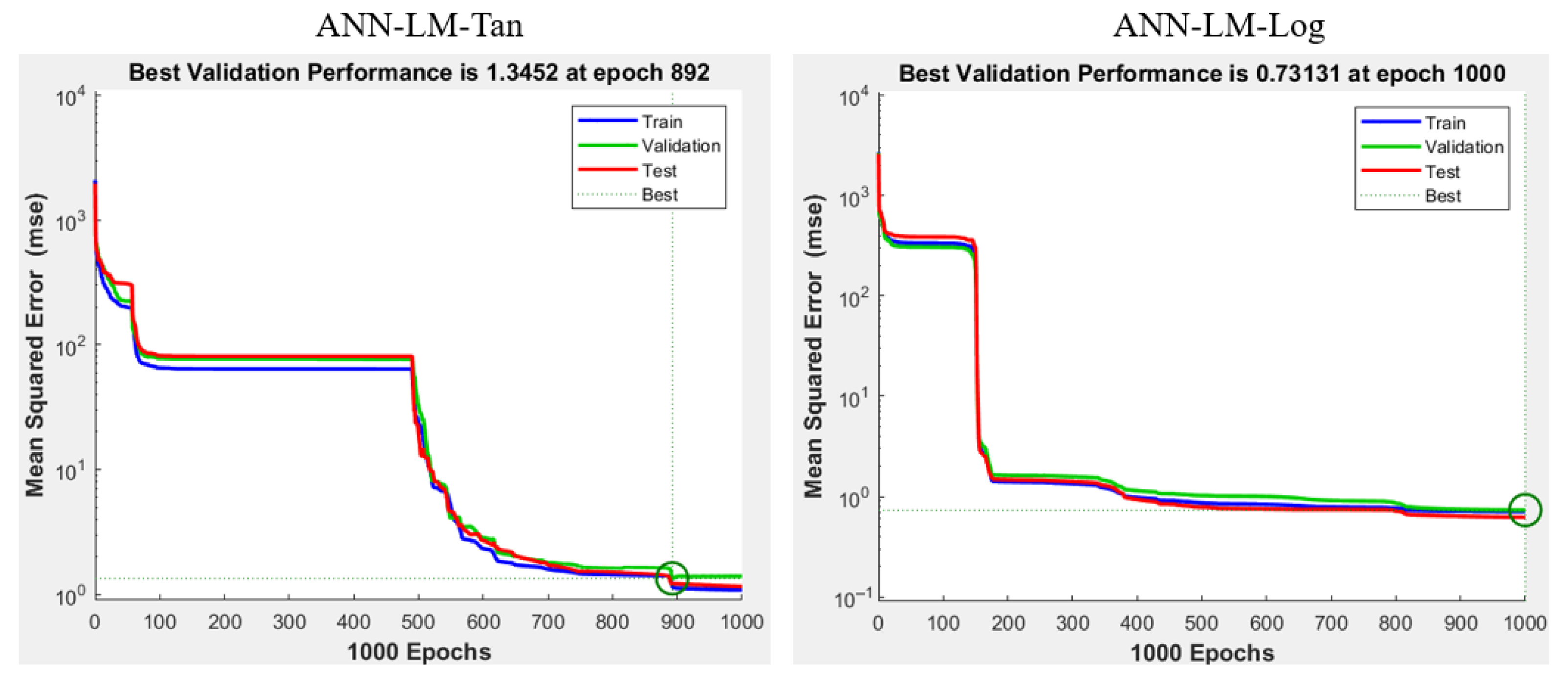Machines 14 00119 g009