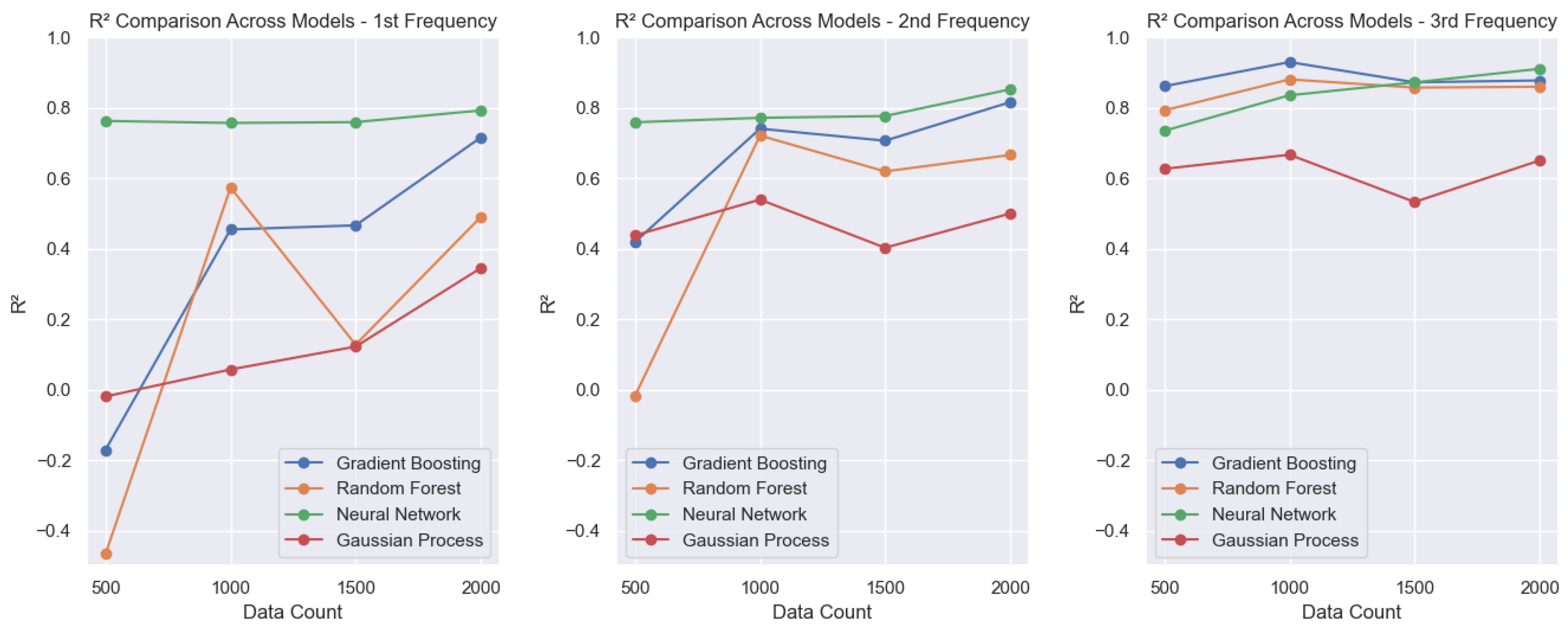 Machines 14 00124 g005