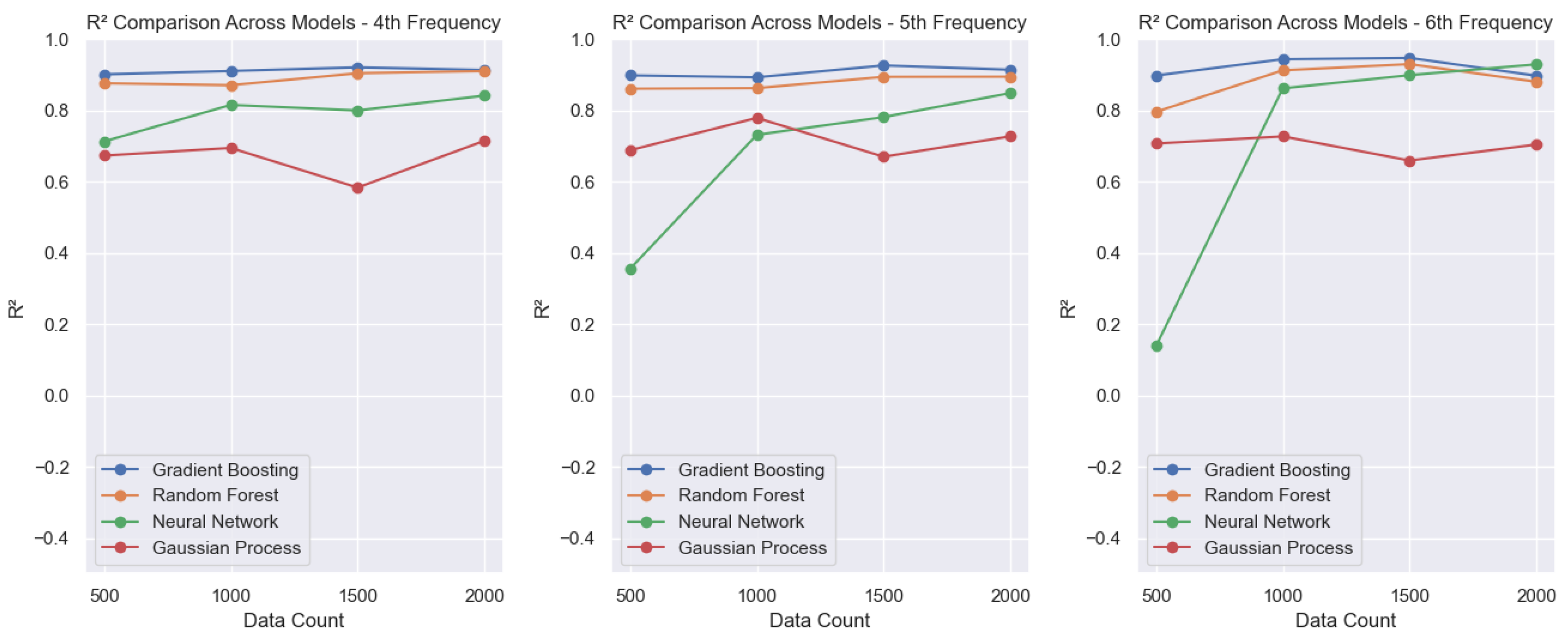 Machines 14 00124 g006