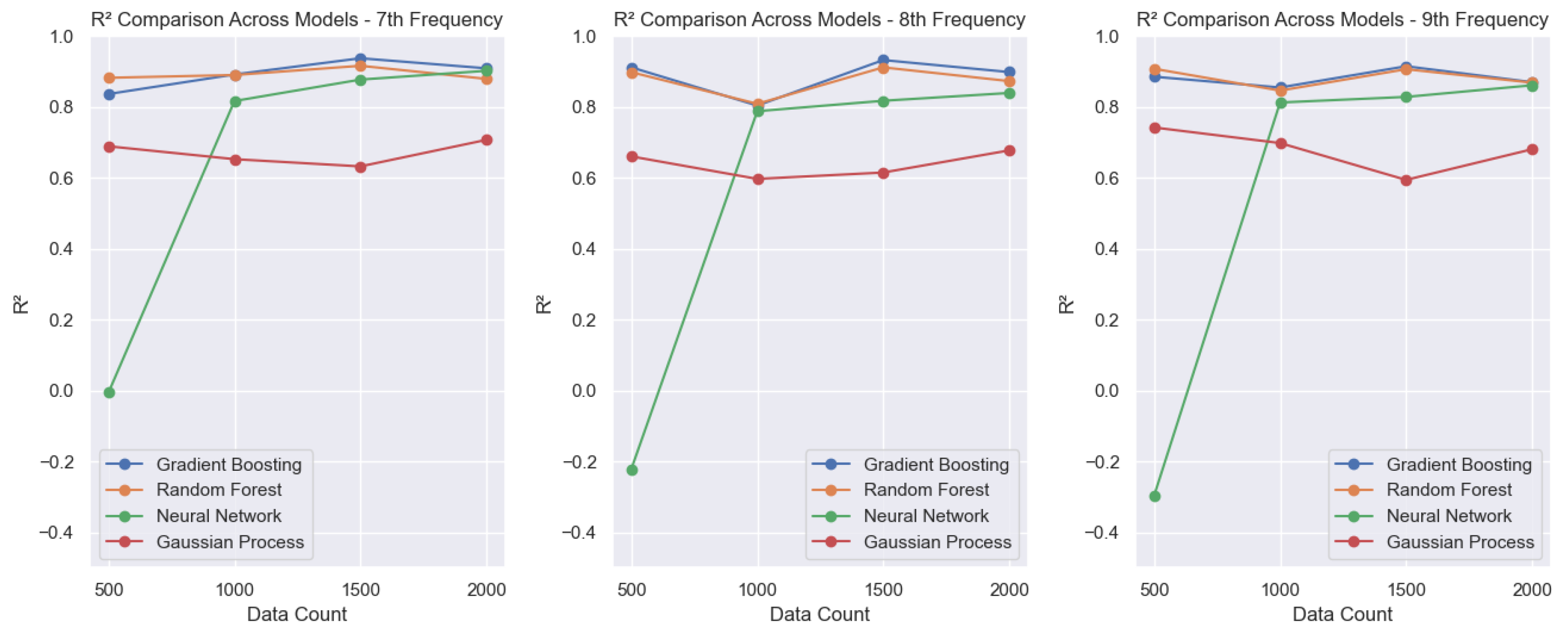 Machines 14 00124 g007