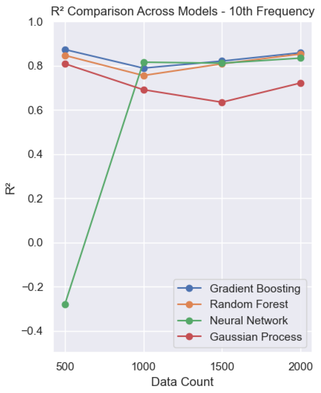 Machines 14 00124 g008