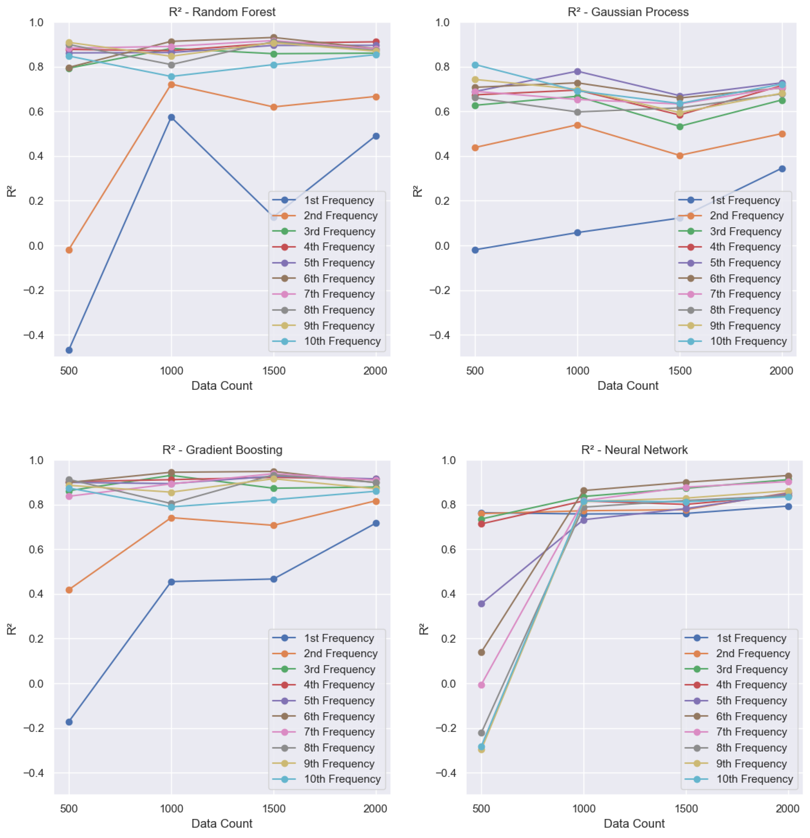 Machines 14 00124 g009
