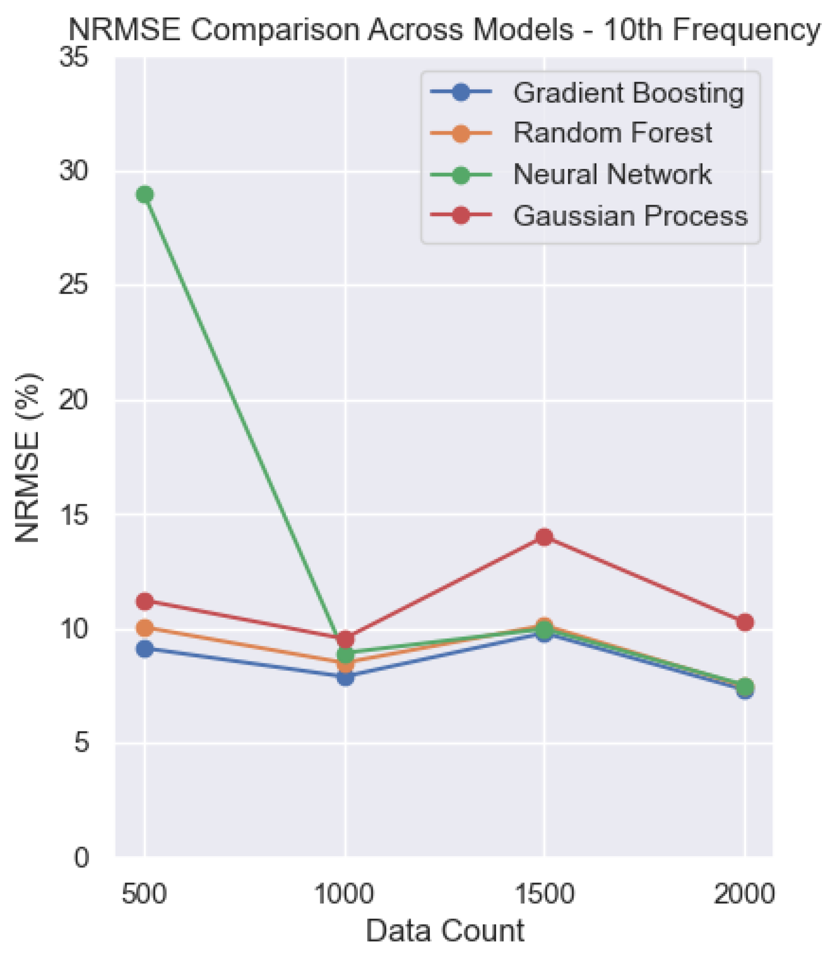 Machines 14 00124 g013