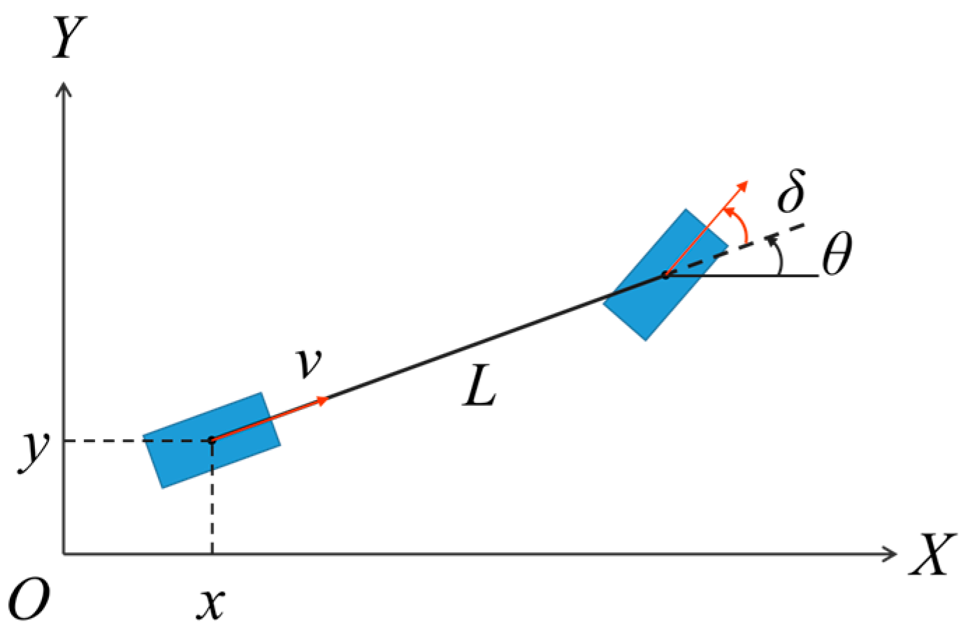 Machines 14 00127 g001