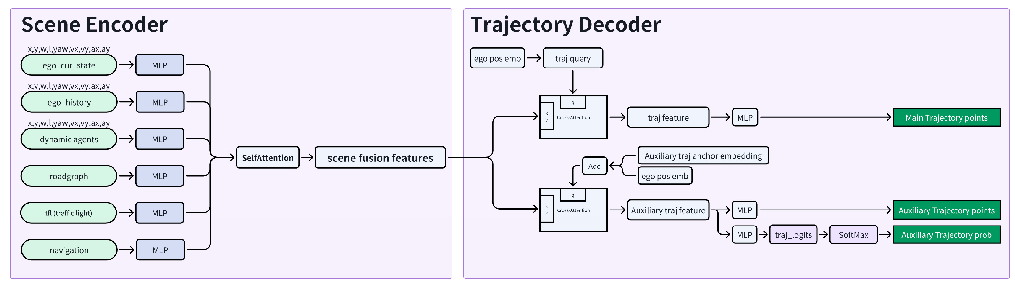Machines 14 00127 g003