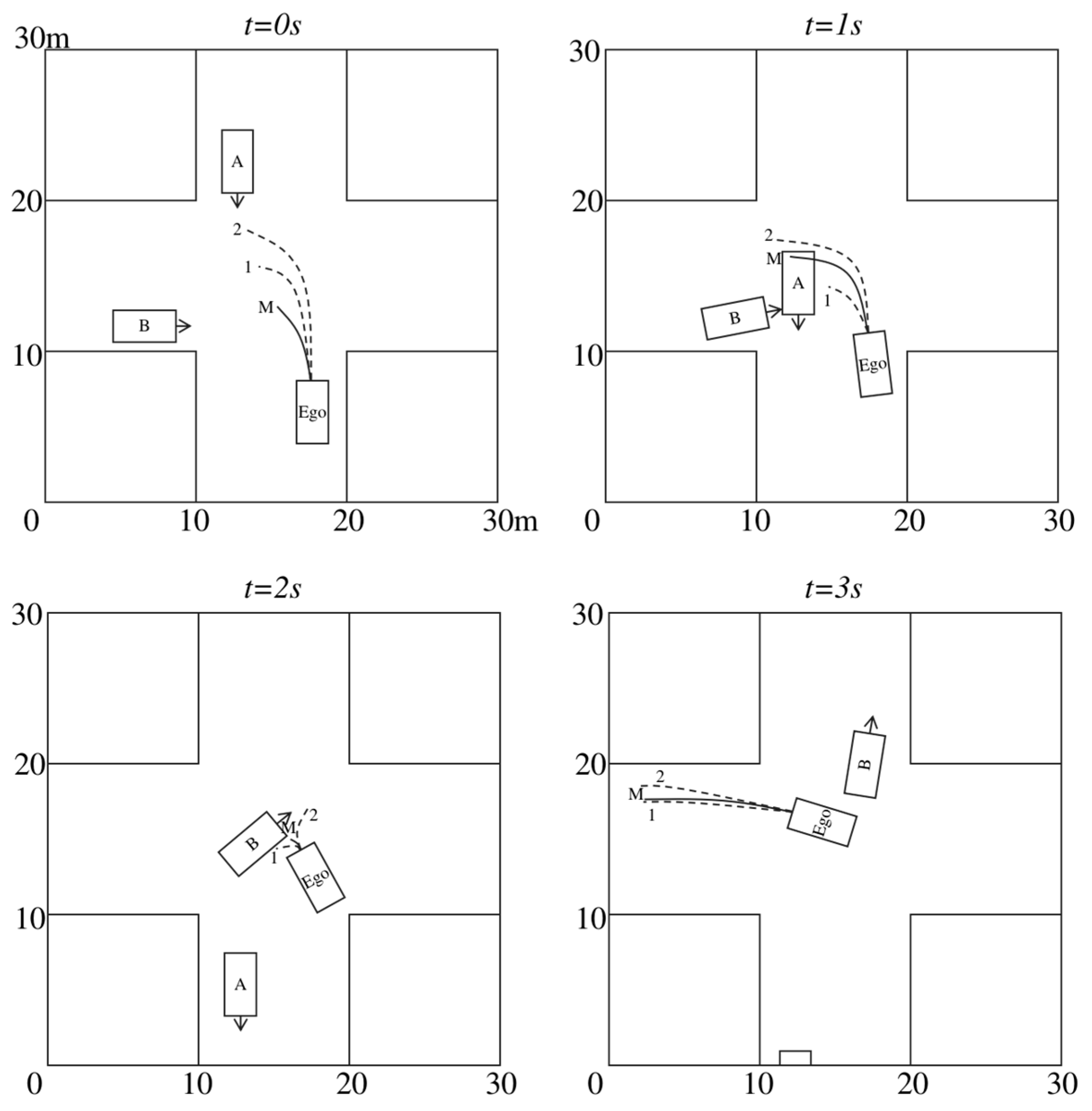 Machines 14 00127 g007