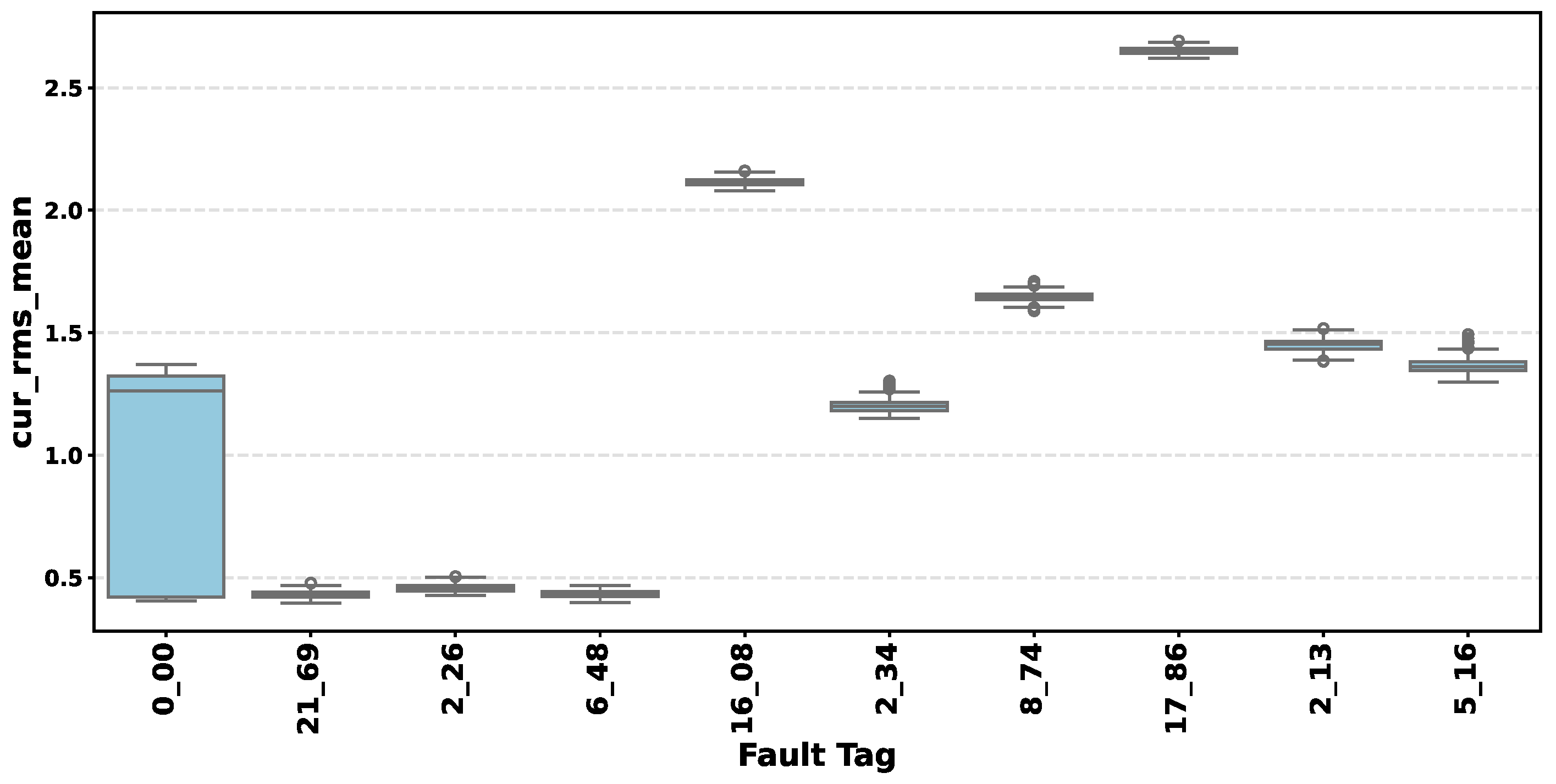Machines 14 00134 g002