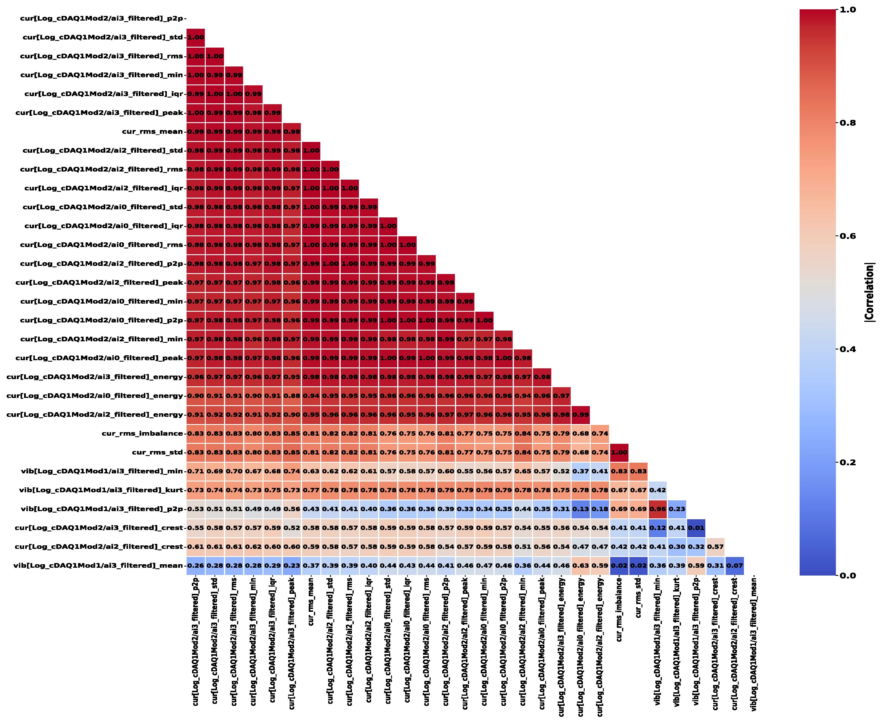 Machines 14 00134 g003