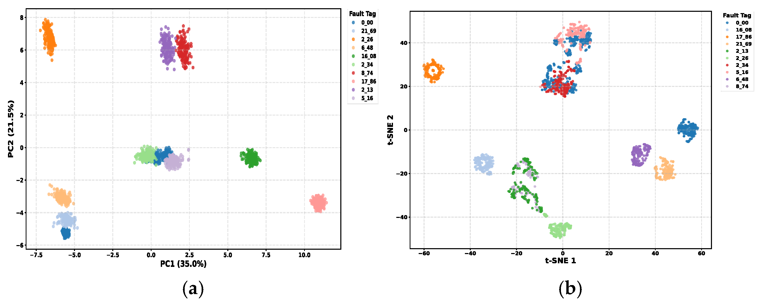 Machines 14 00134 g004