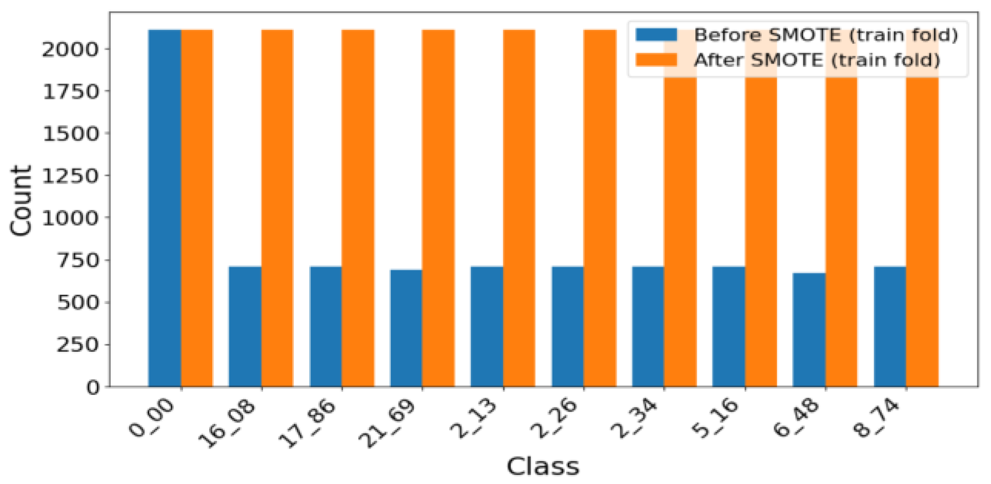 Machines 14 00134 g006