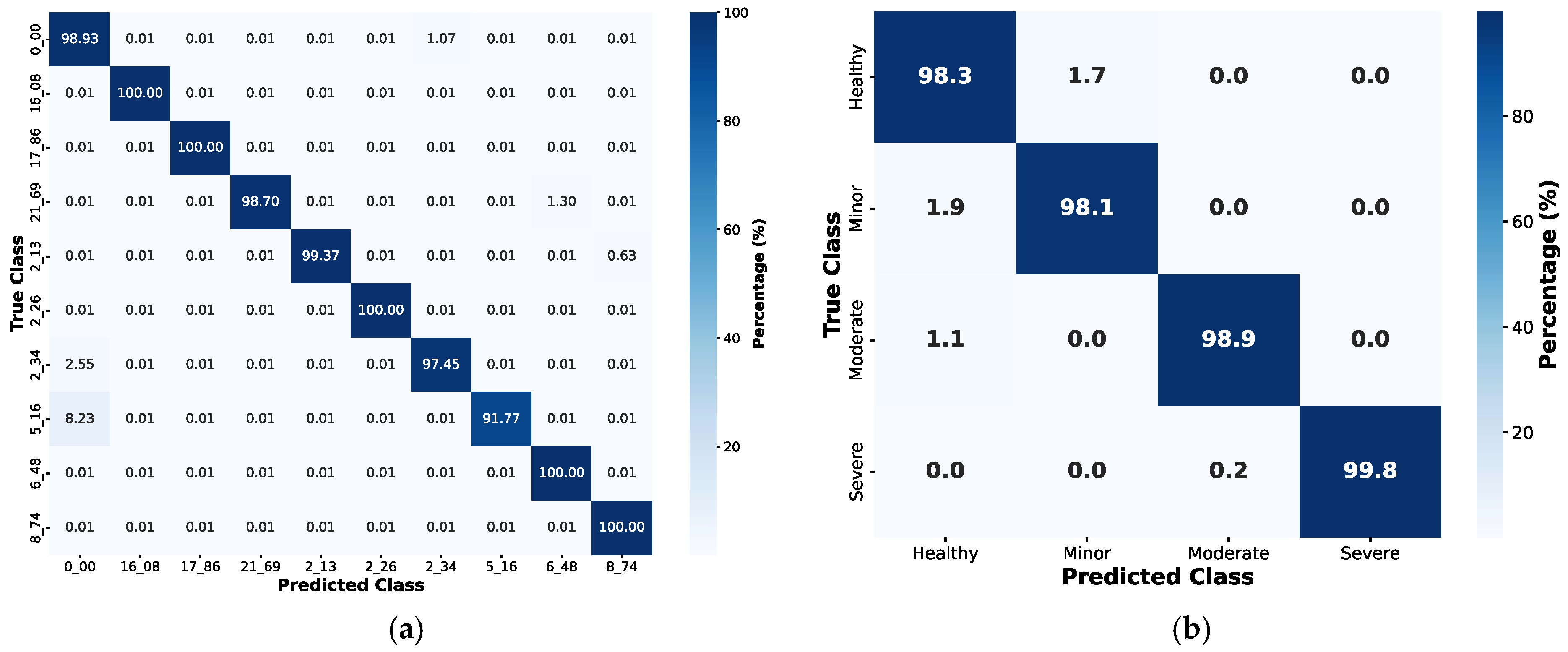 Machines 14 00134 g008
