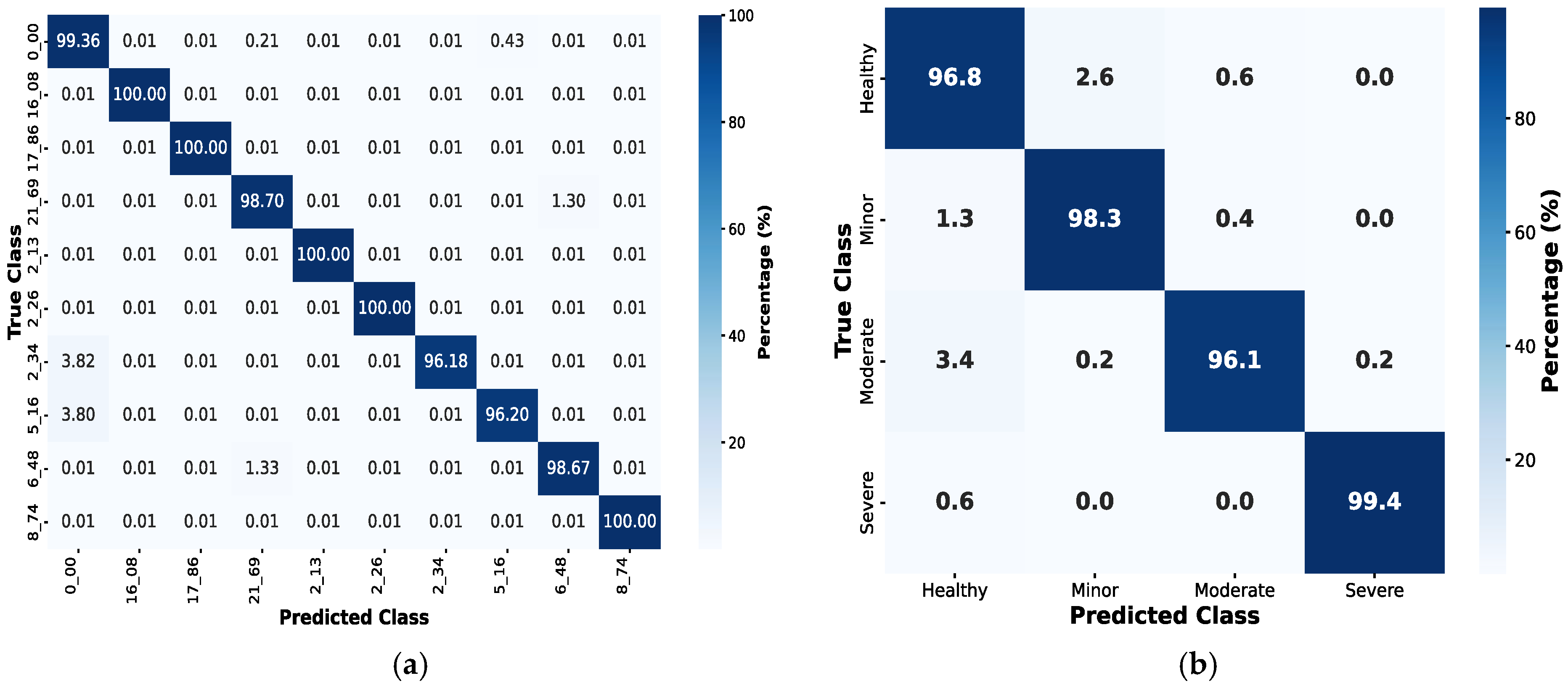 Machines 14 00134 g009