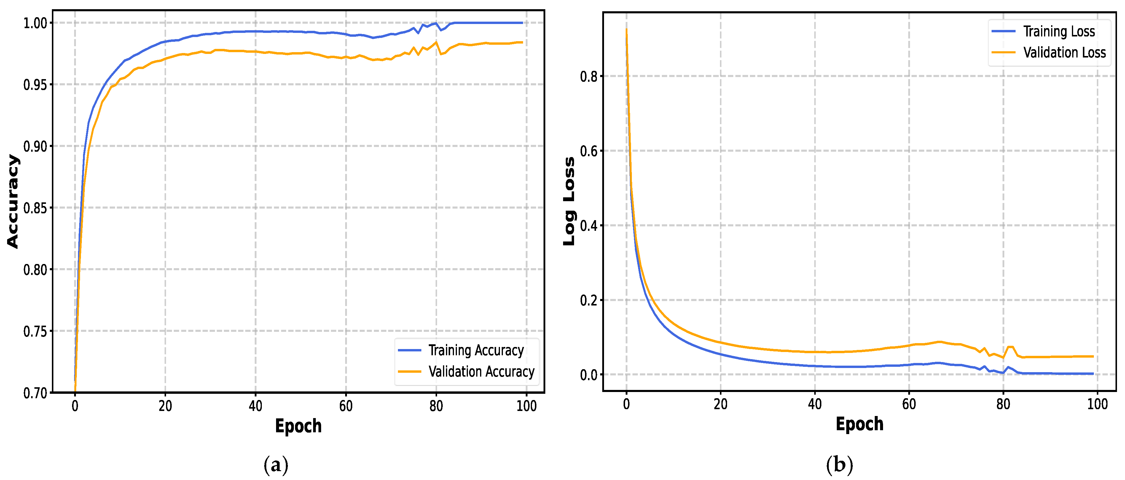Machines 14 00134 g011