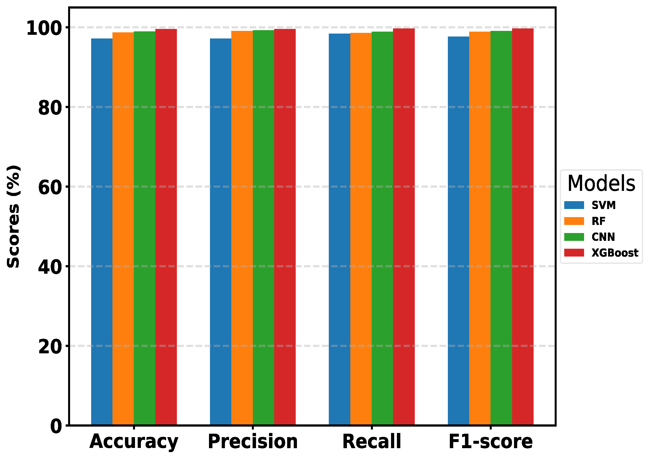 Machines 14 00134 g012