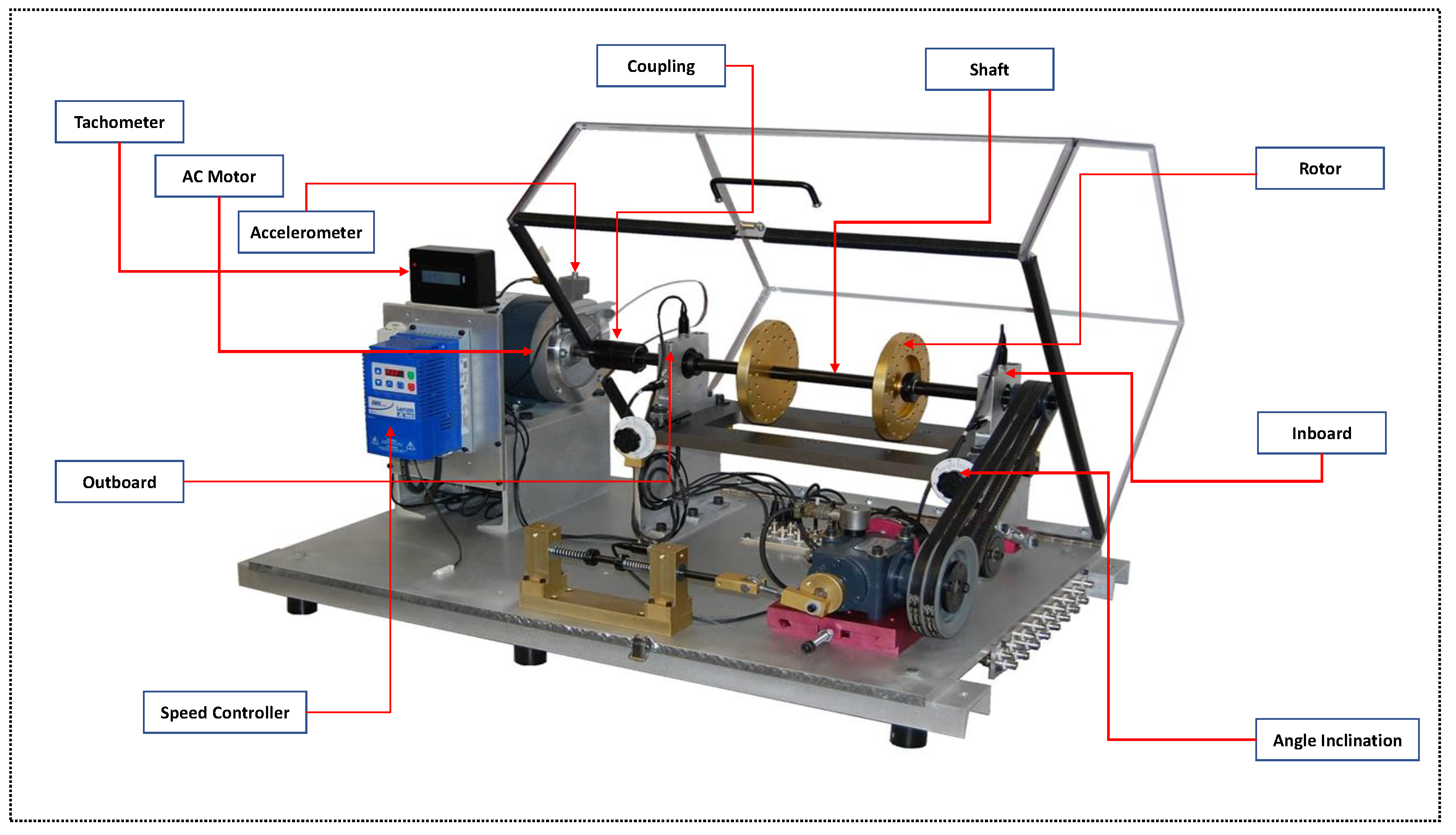 Machines 14 00178 g003