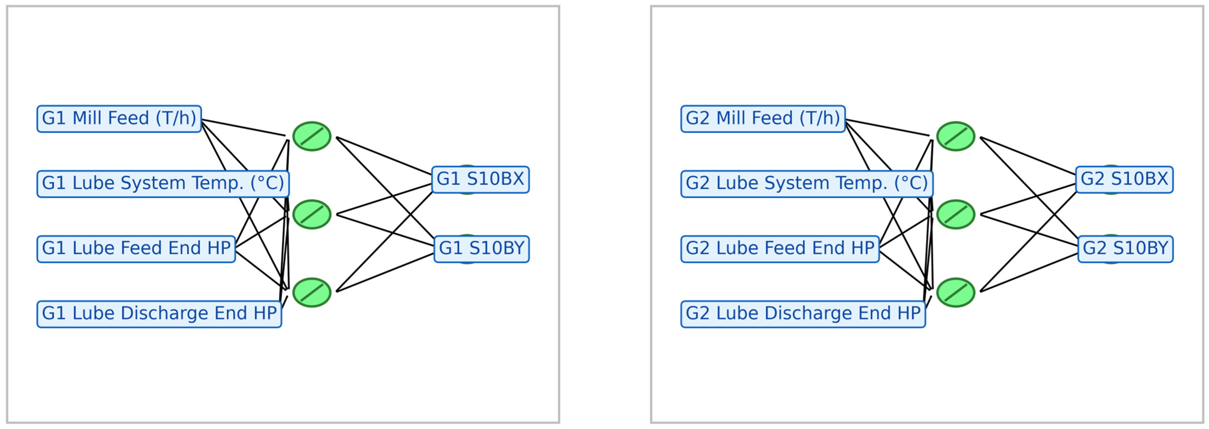 Machines 14 00187 g003