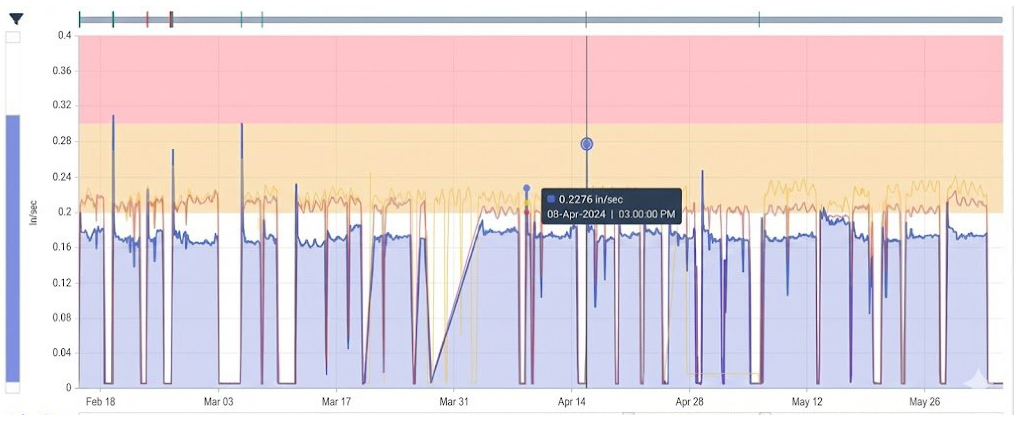 Machines 14 00187 g006