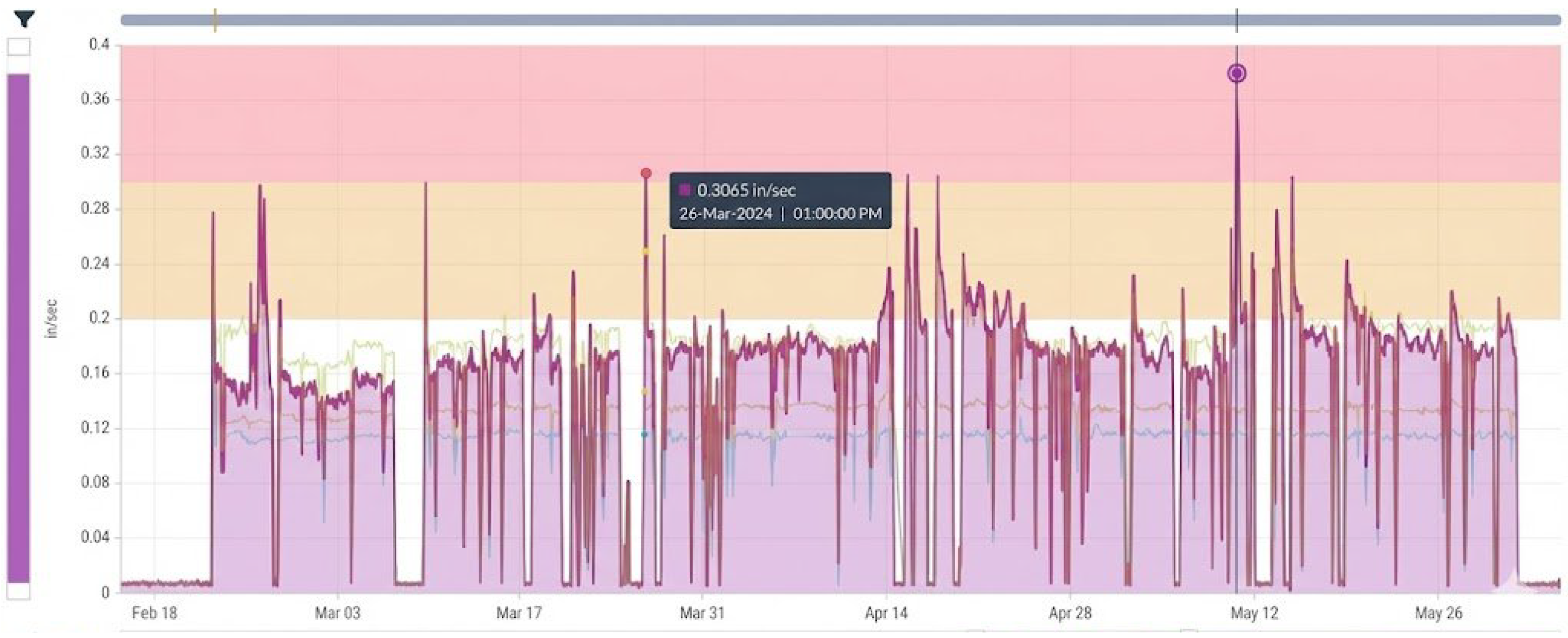 Machines 14 00187 g008