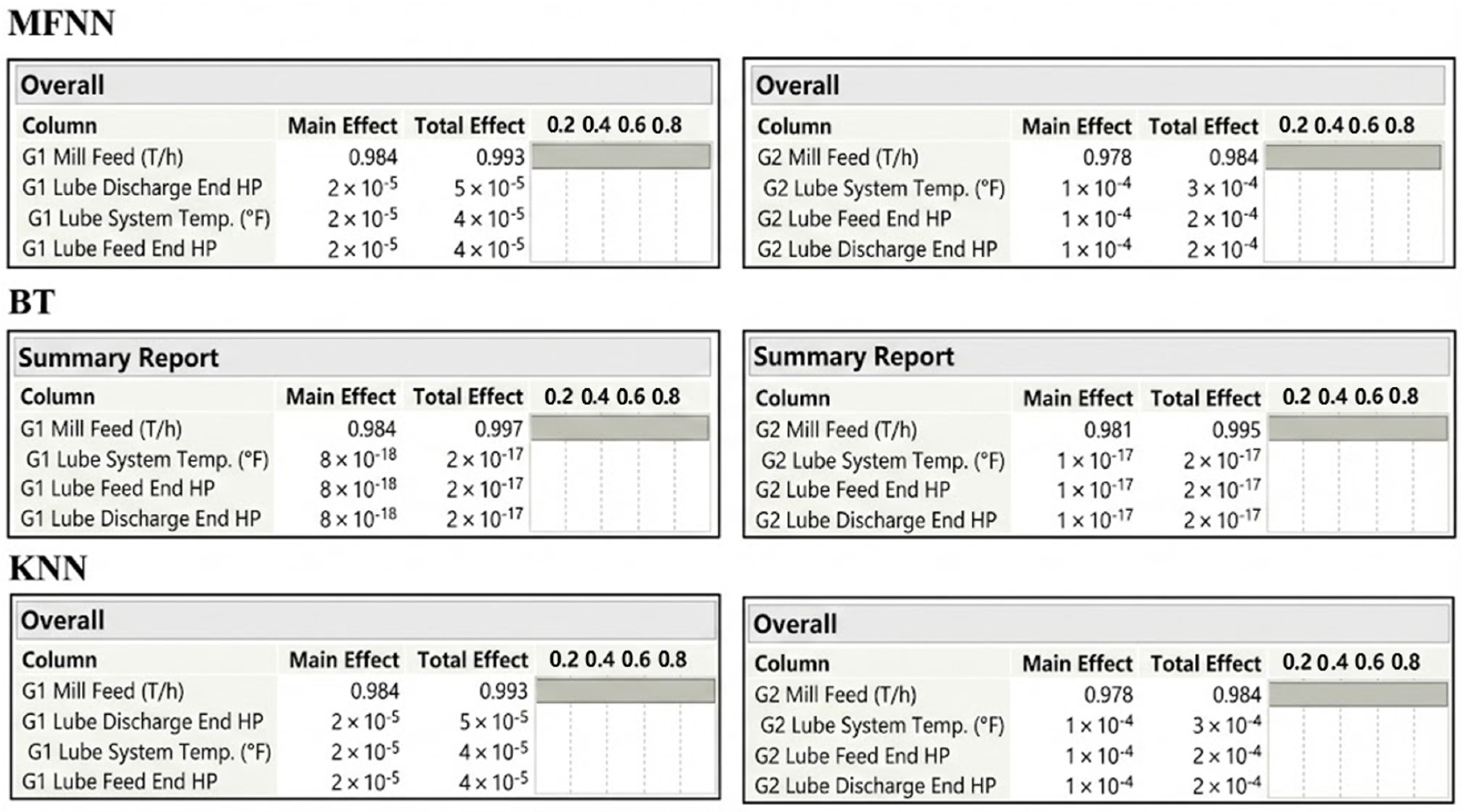 Machines 14 00187 g010