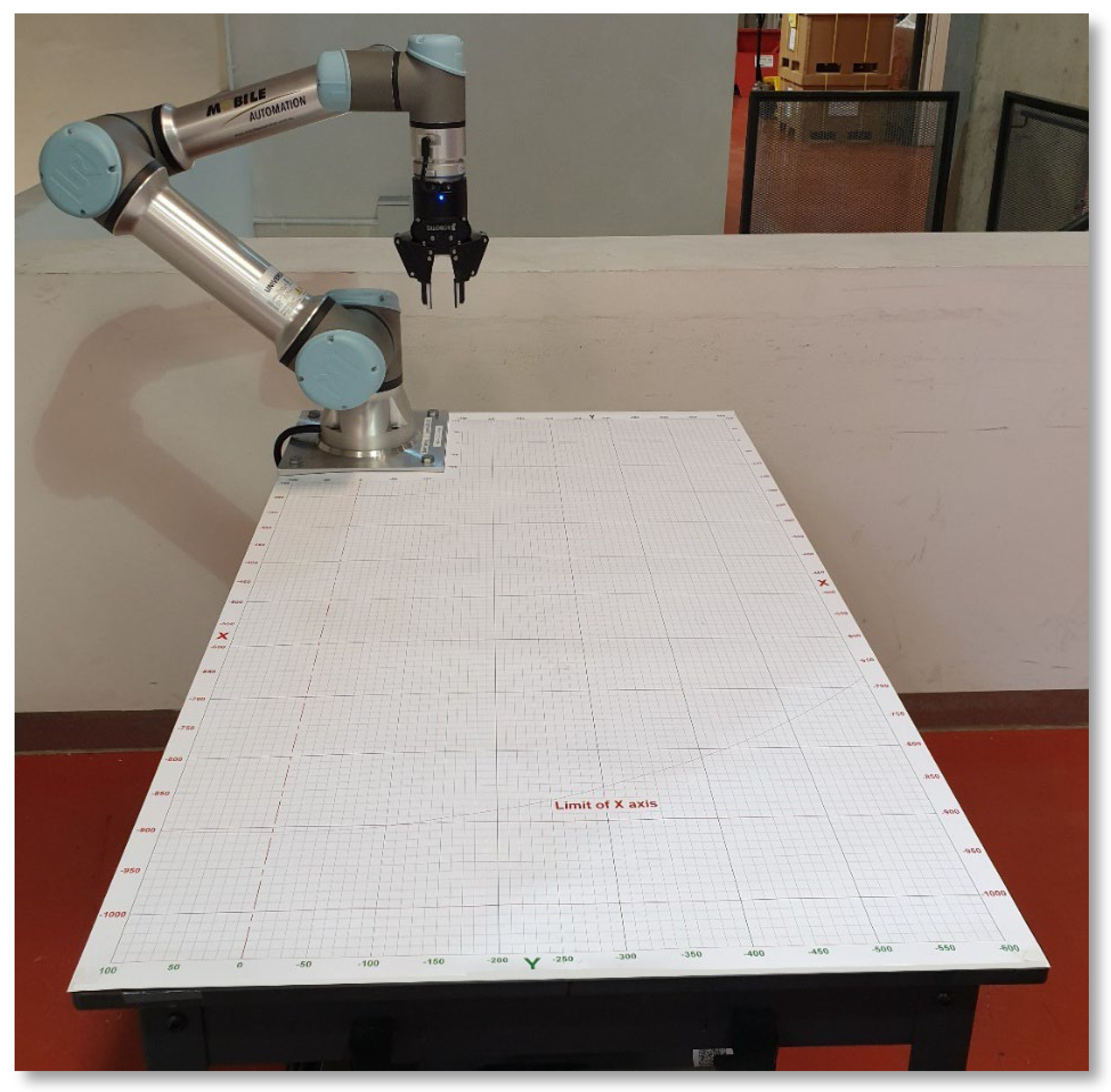 Machines 14 00201 g019