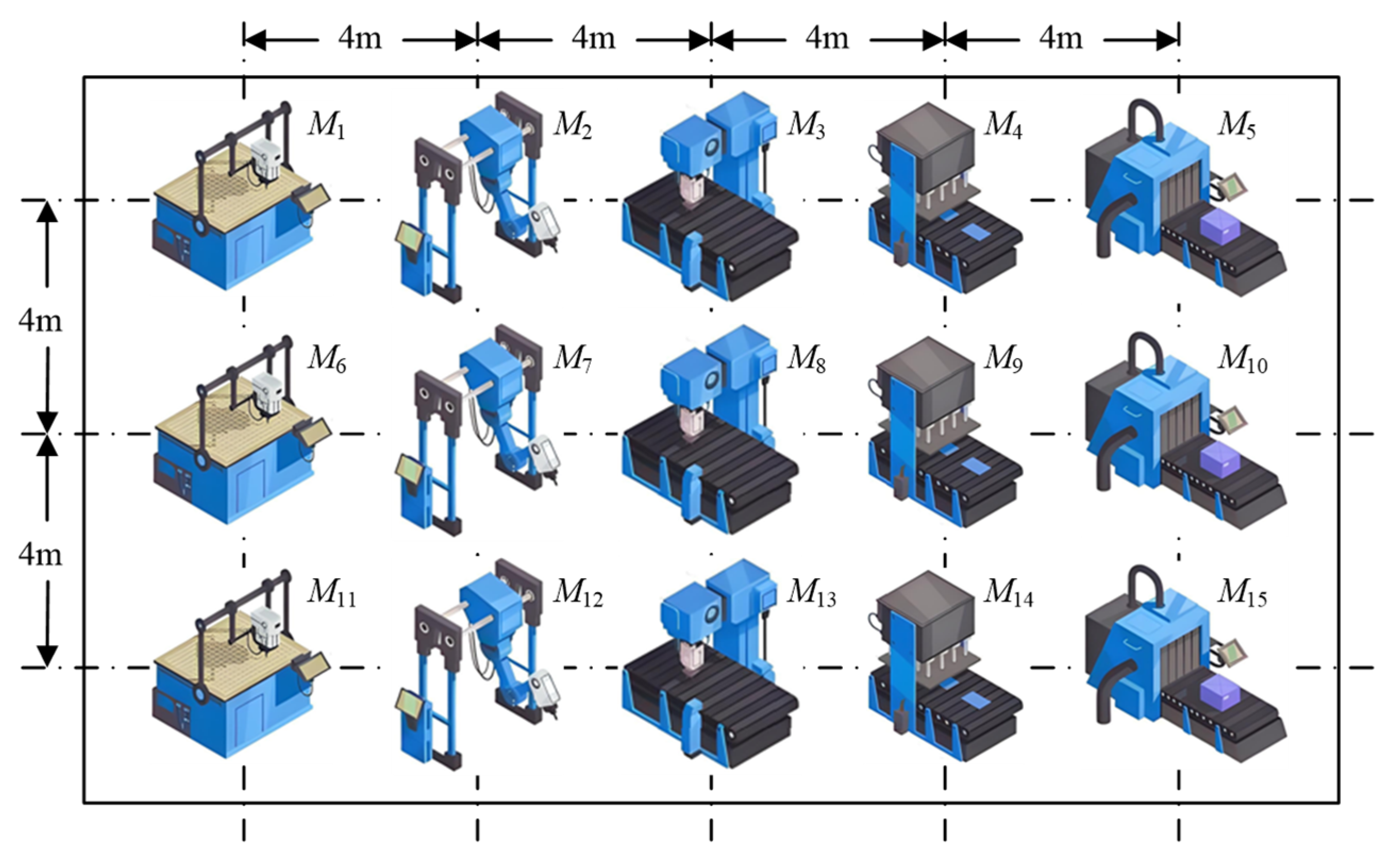 Machines 14 00205 g005