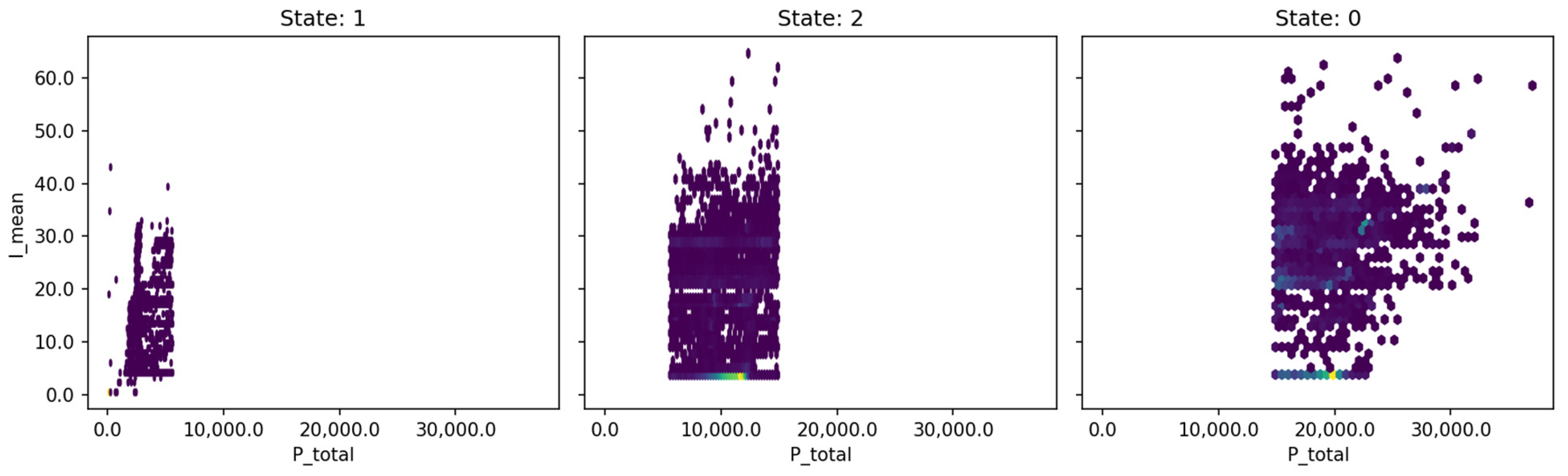 Machines 14 00246 g005