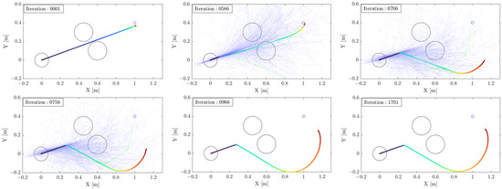 Trajectory Optimization with Feasibility Guidance for Agile UAV Path ...