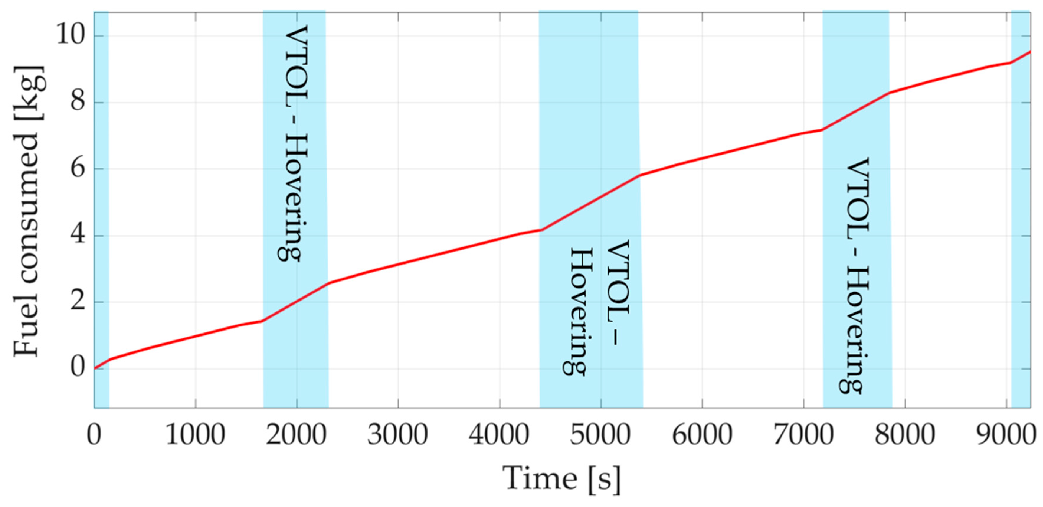 Machines 14 00498 g018 Machines 14 00498 g018