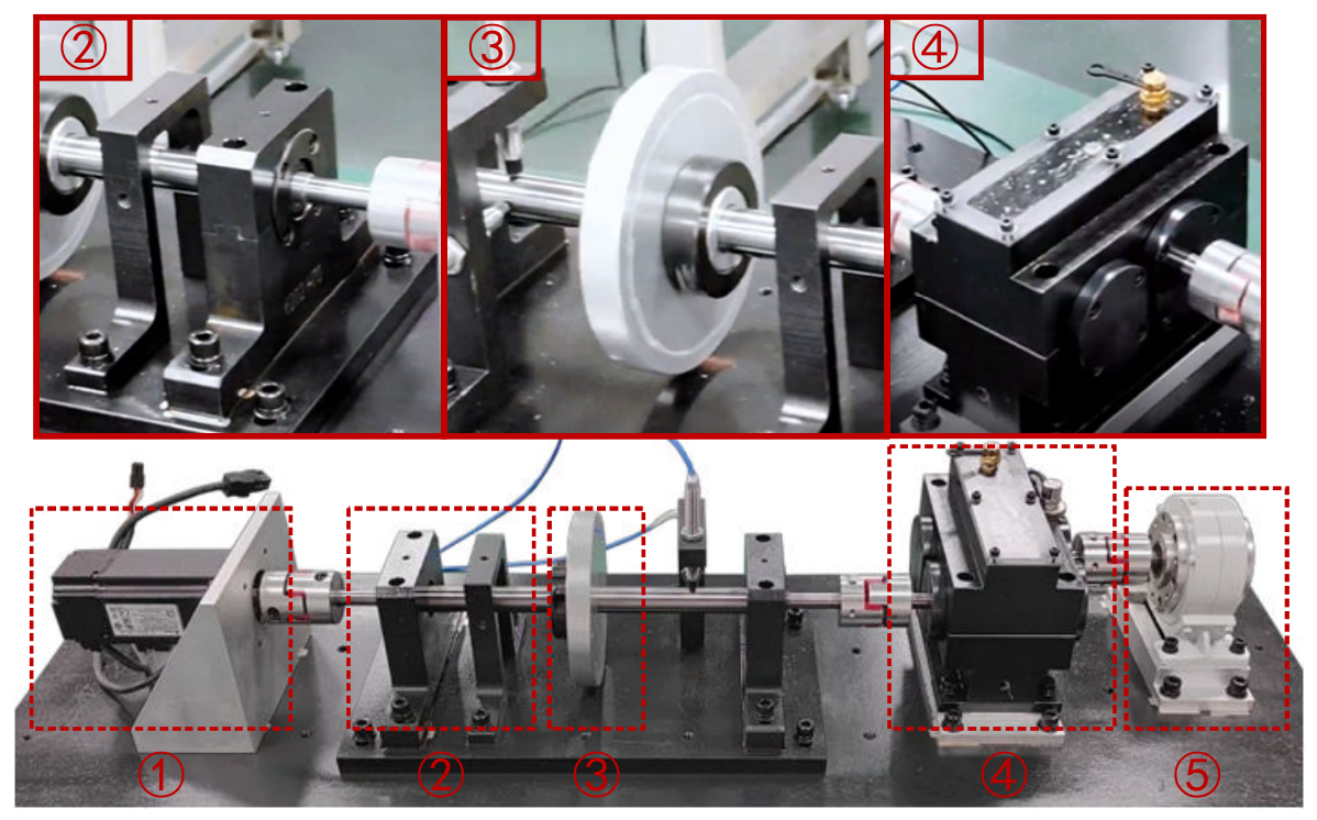 Machines 14 00602 g007