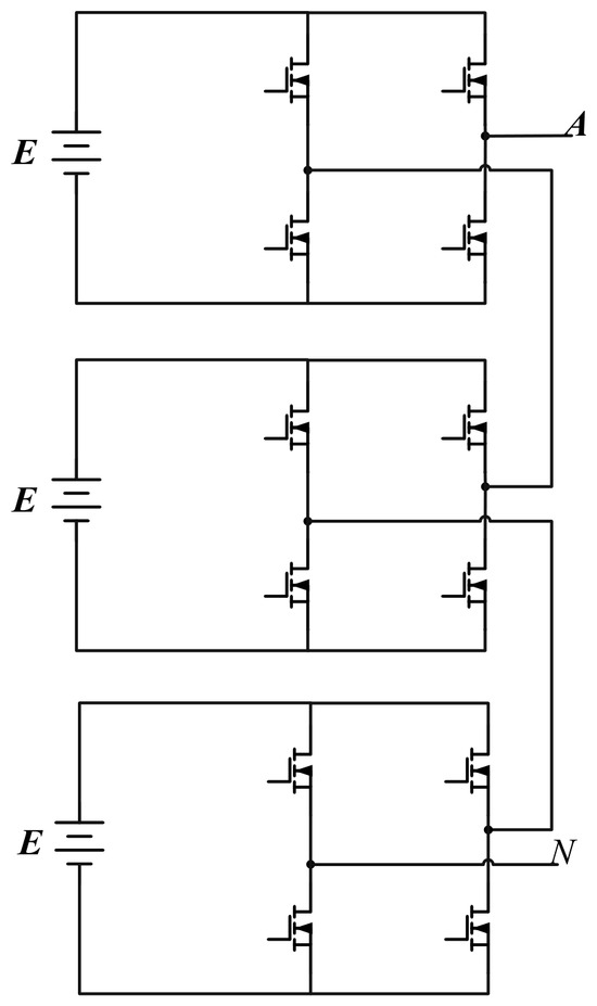 Comprehensive Evaluation and Optimization of Level Count for Cascaded H ...