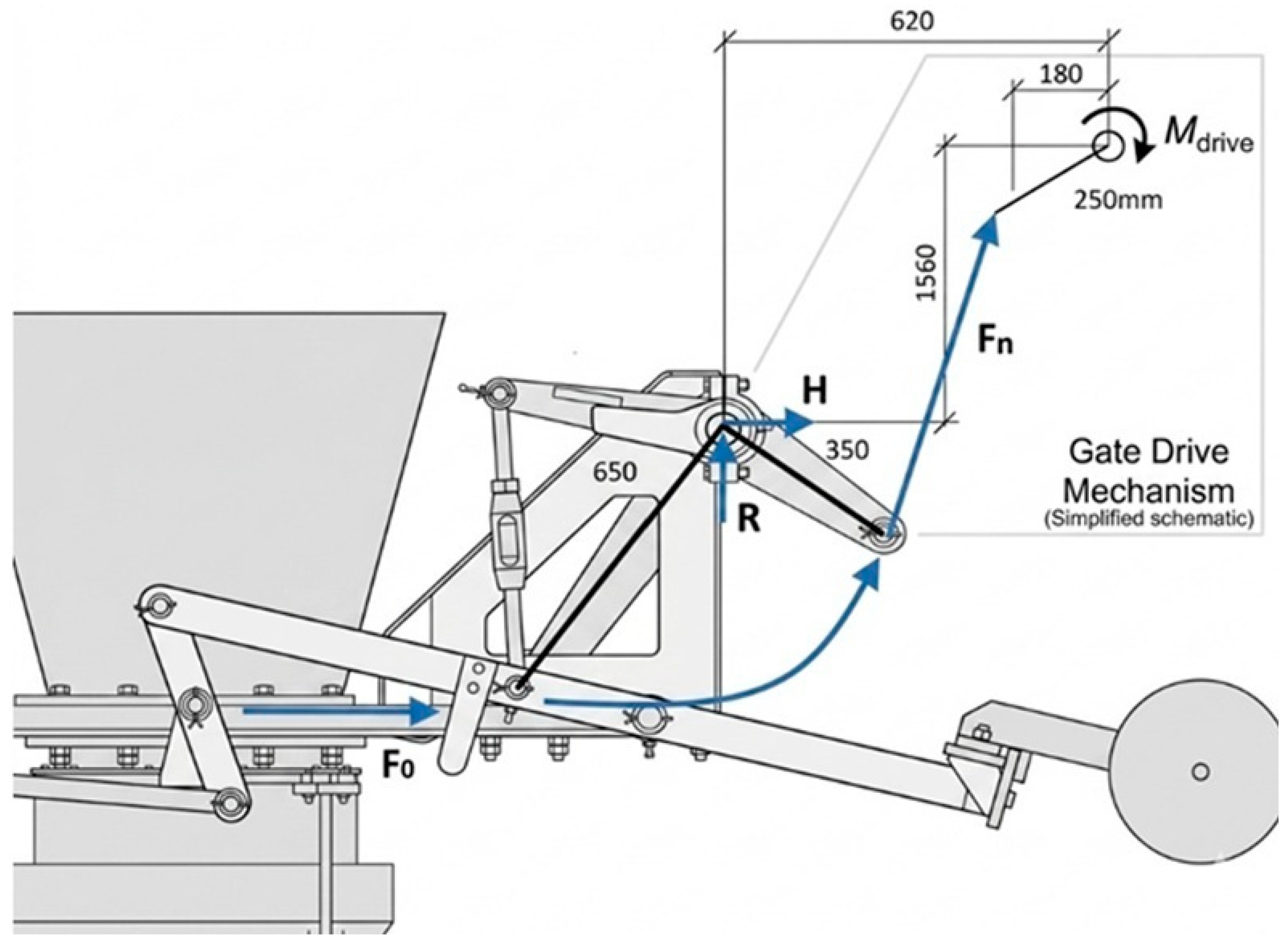 Machines 14 00757 g003