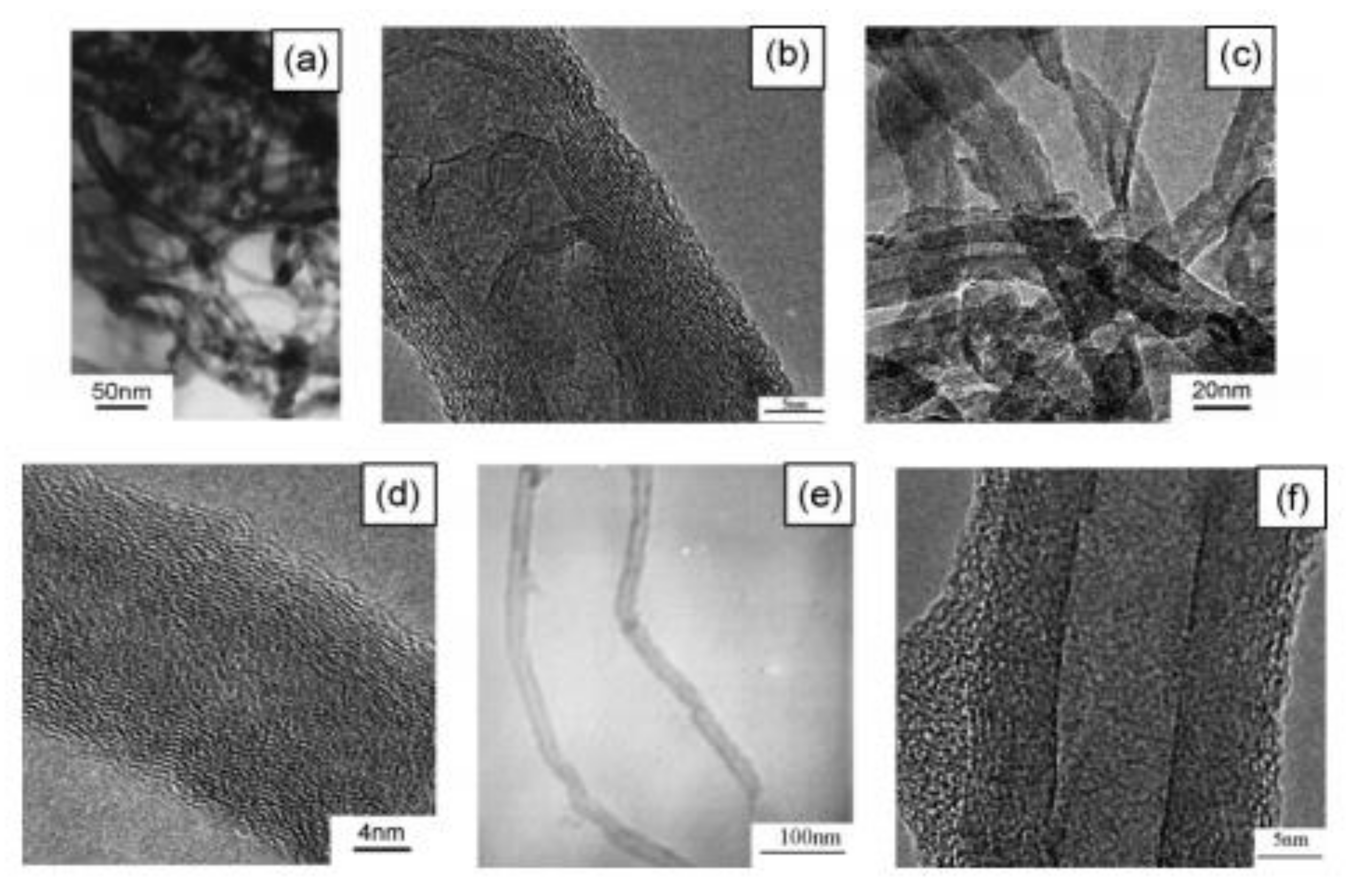 Macromol 01 00006 g005