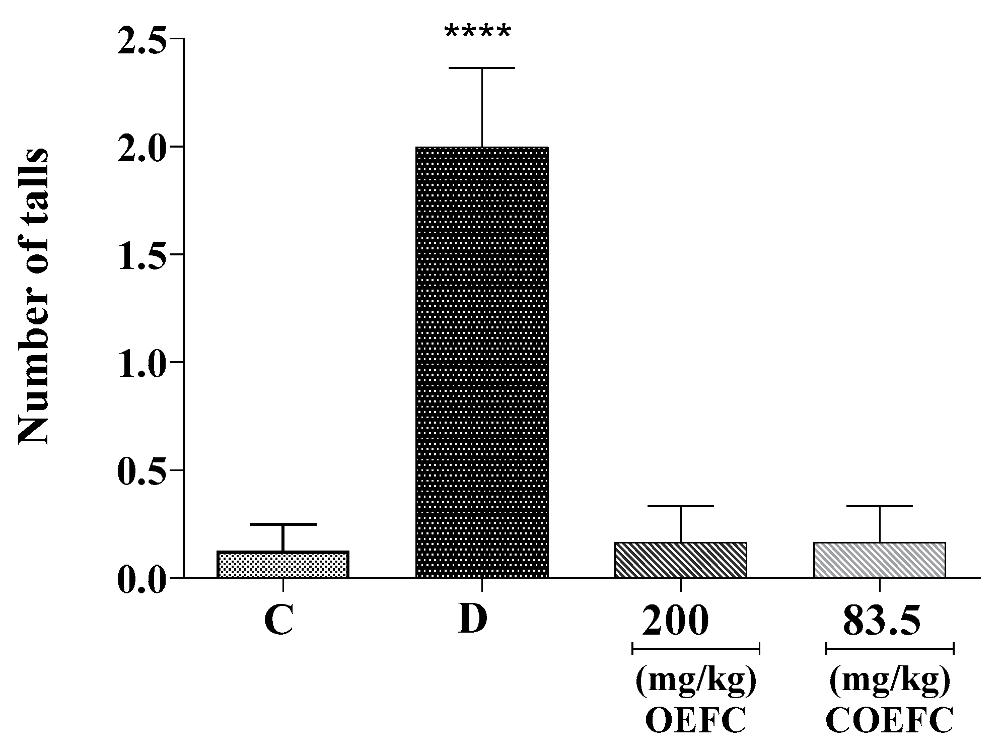 Macromol 01 00008 g002