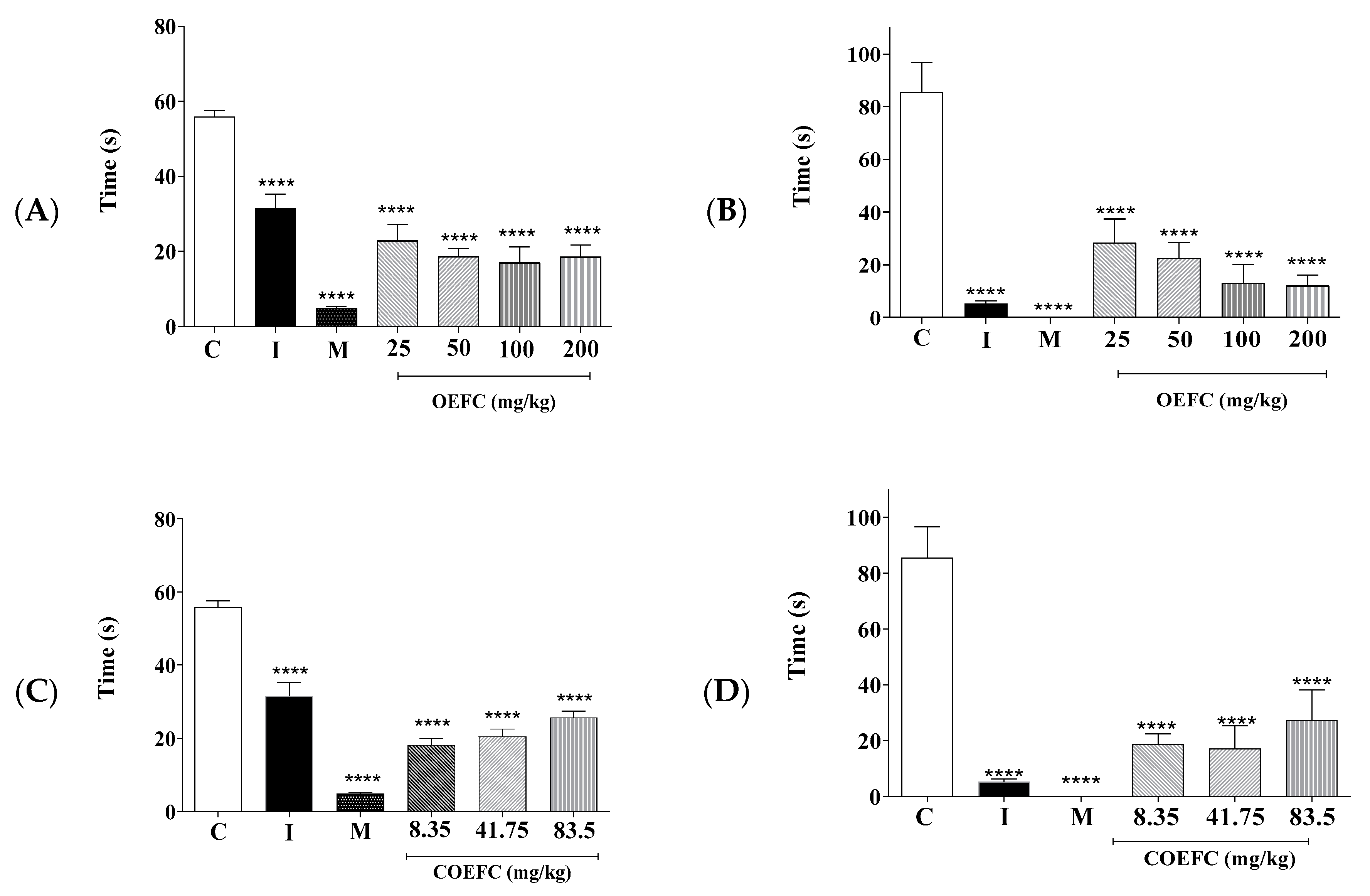 Macromol 01 00008 g004