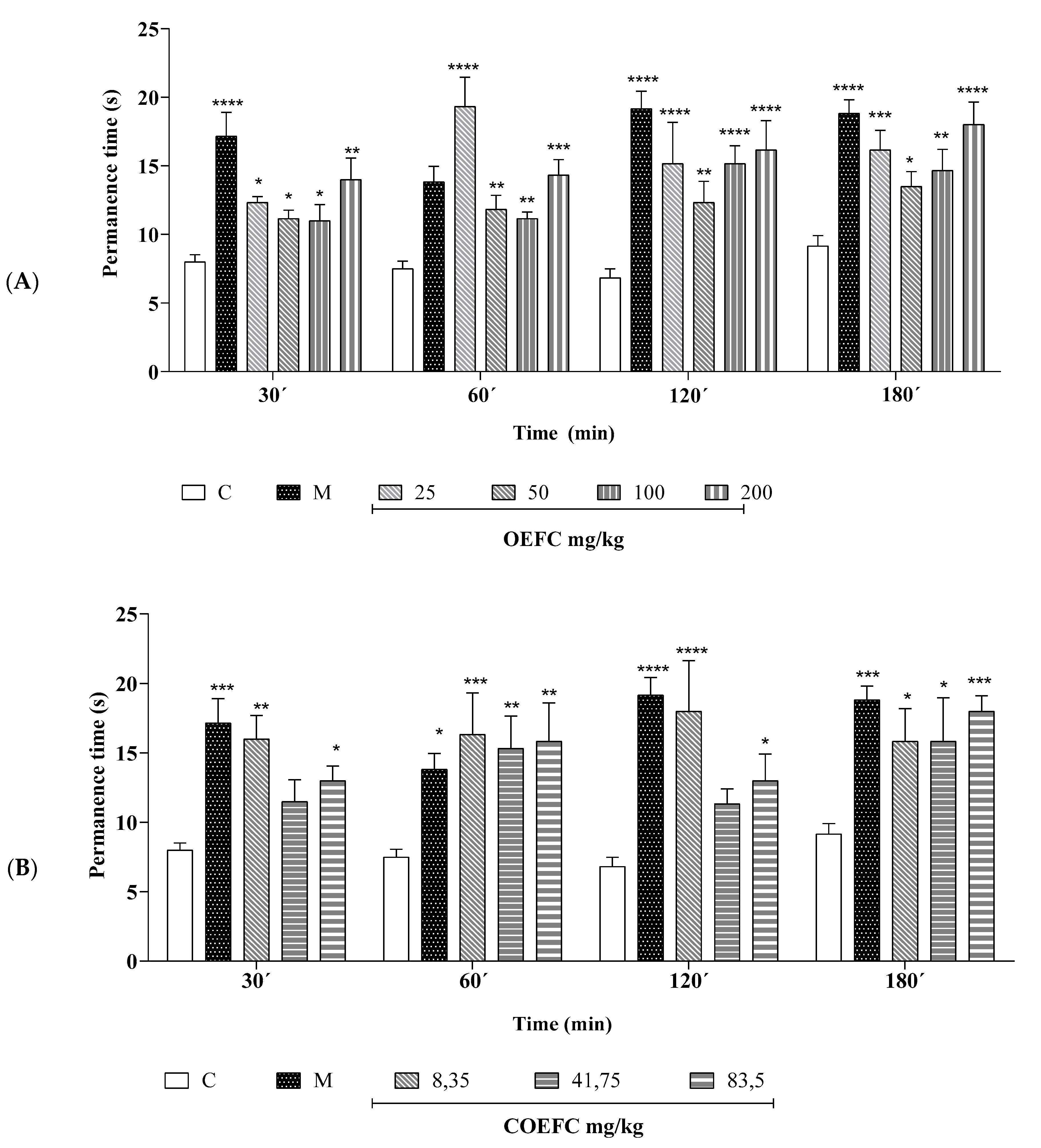 Macromol 01 00008 g005