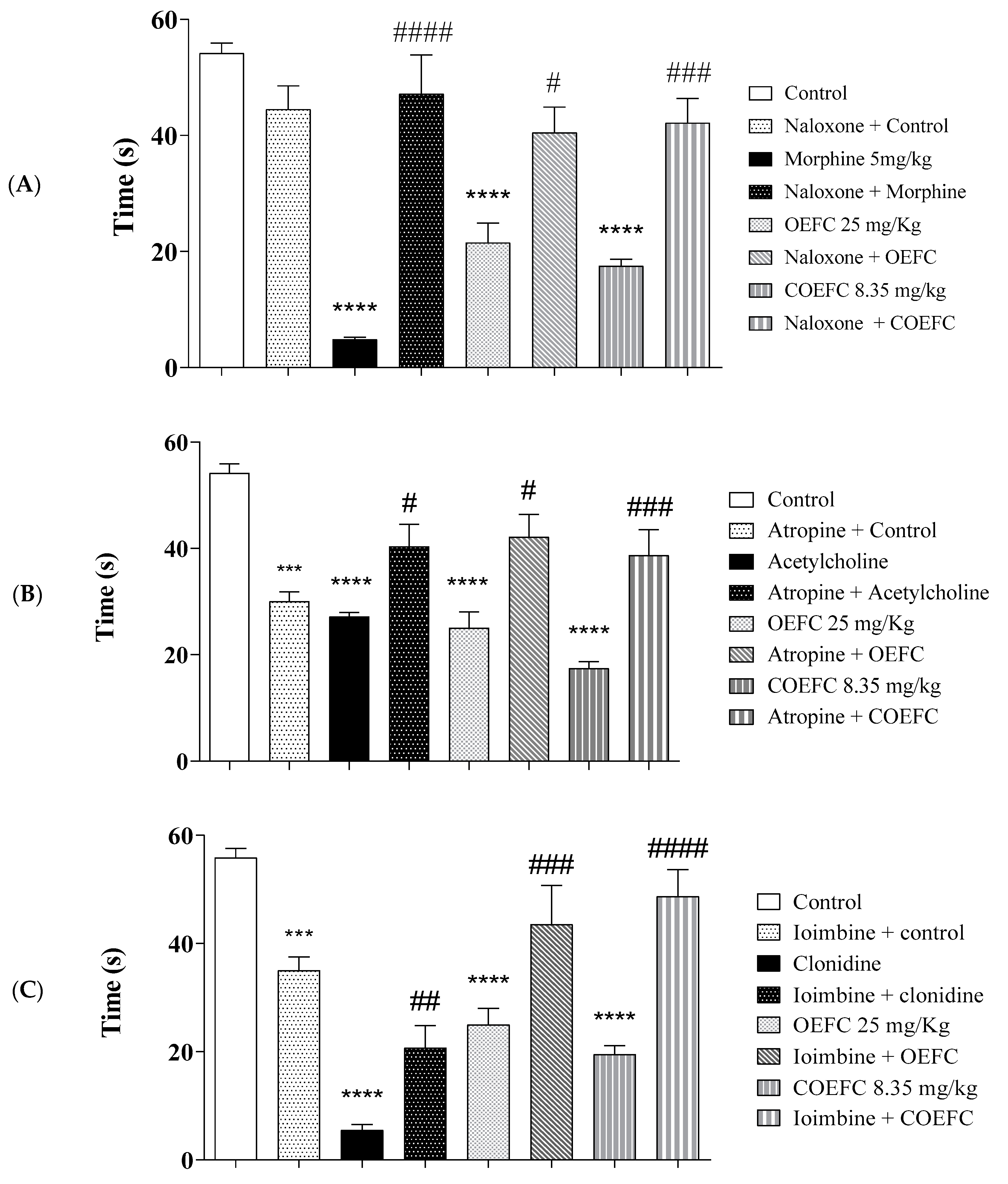 Macromol 01 00008 g006a