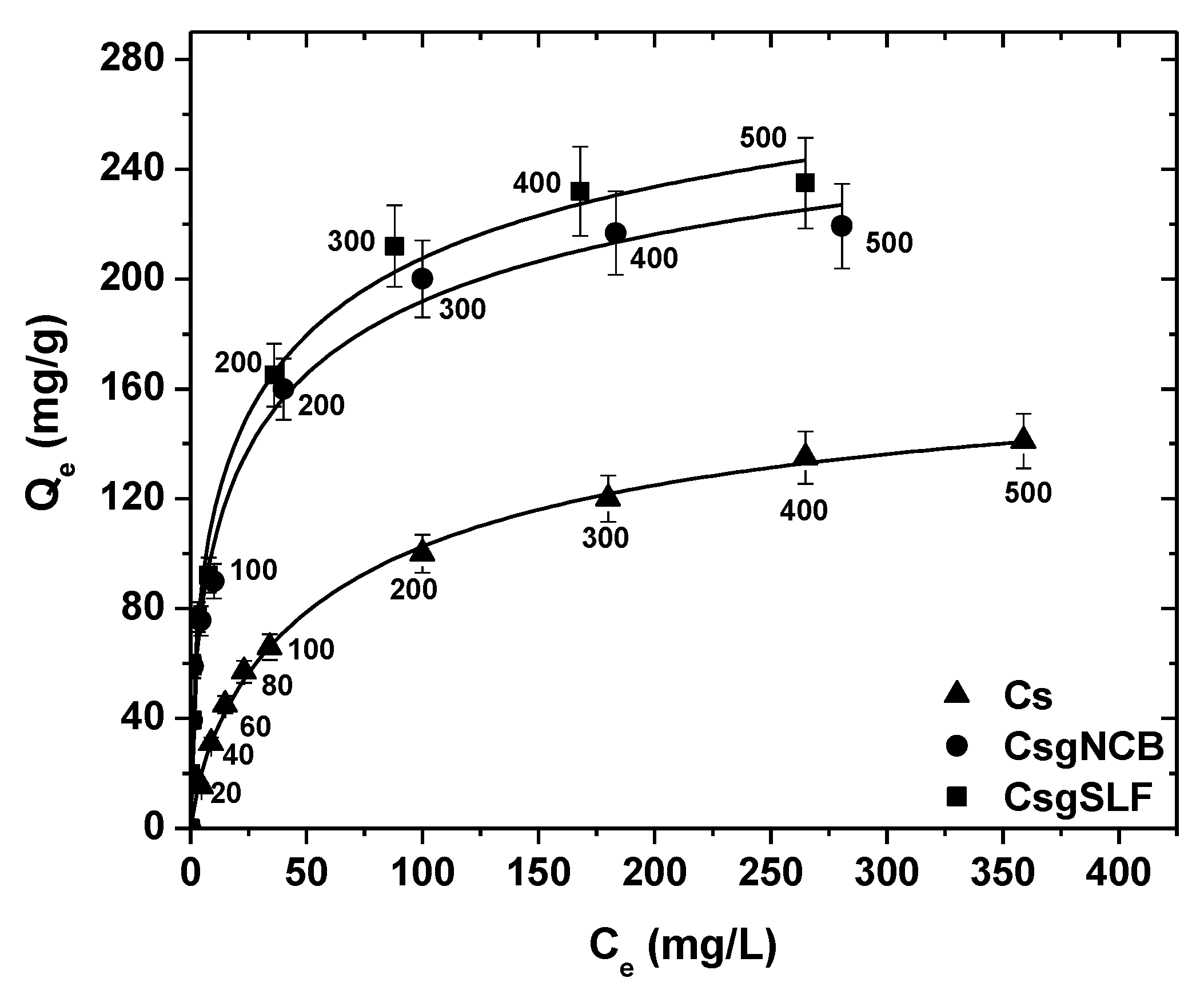 Macromol 01 00011 g010 Macromol 01 00011 g010