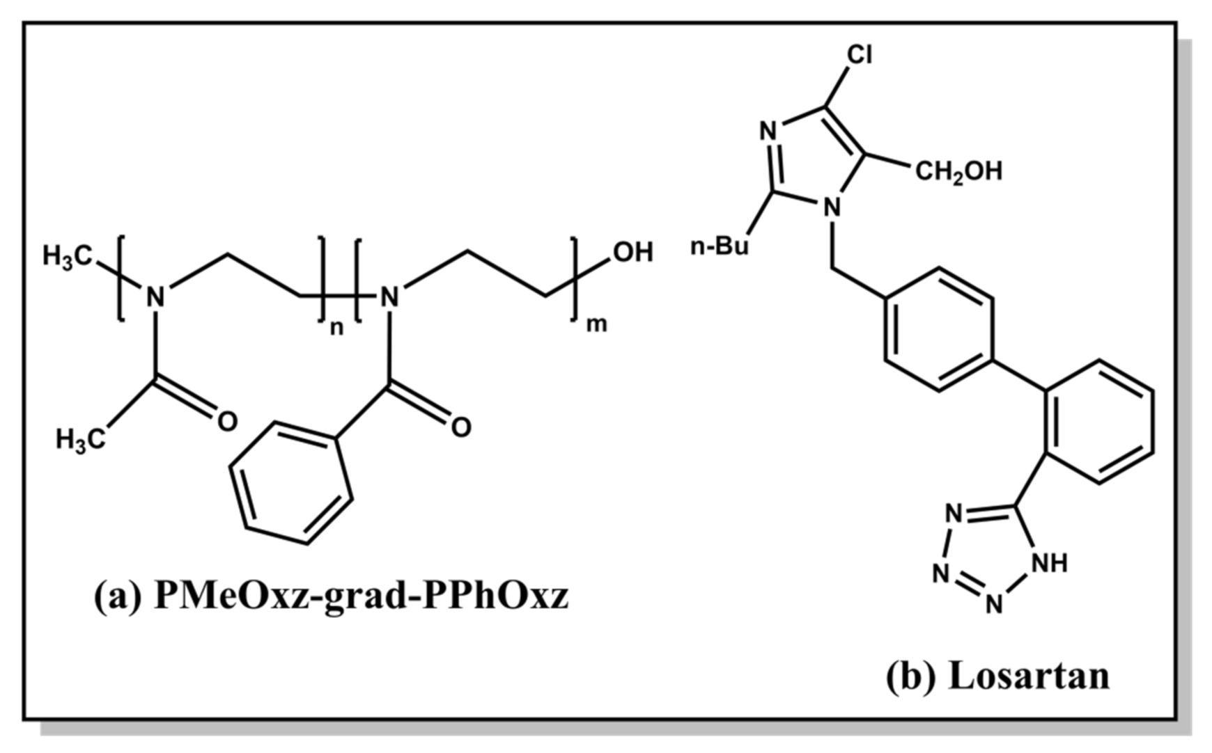 Macromol 01 00014 sch001 550