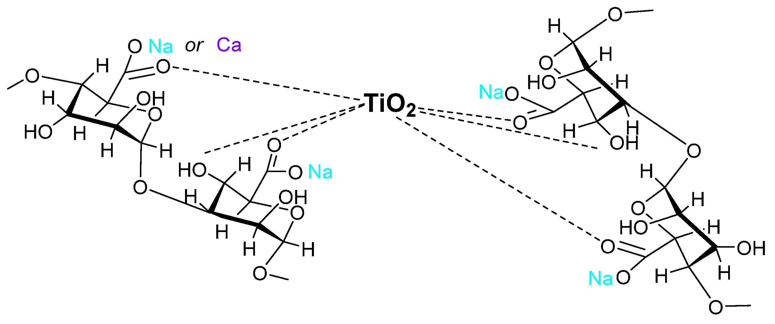 Macromol 01 00015 g005