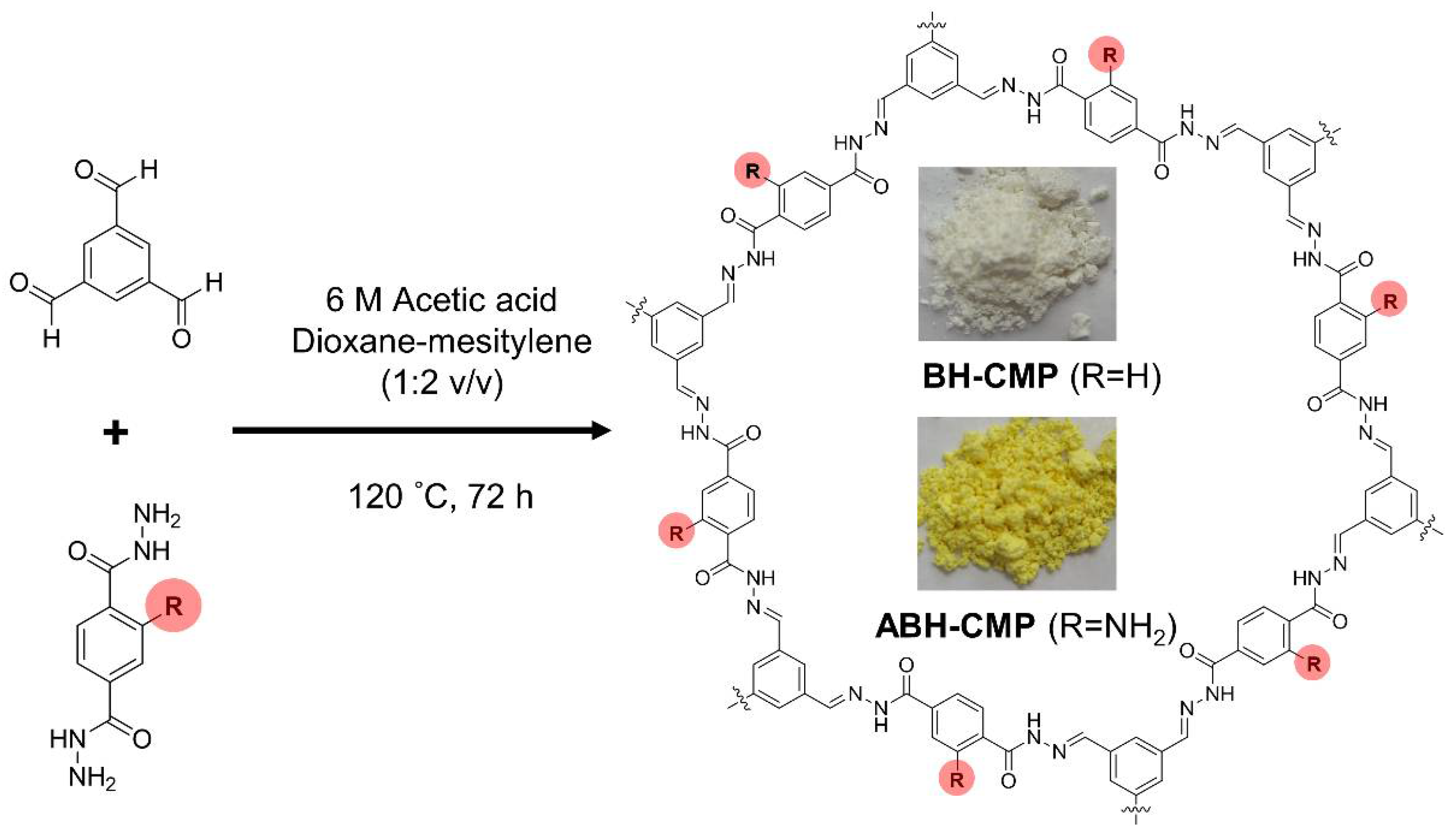 Macromol 01 00016 sch001