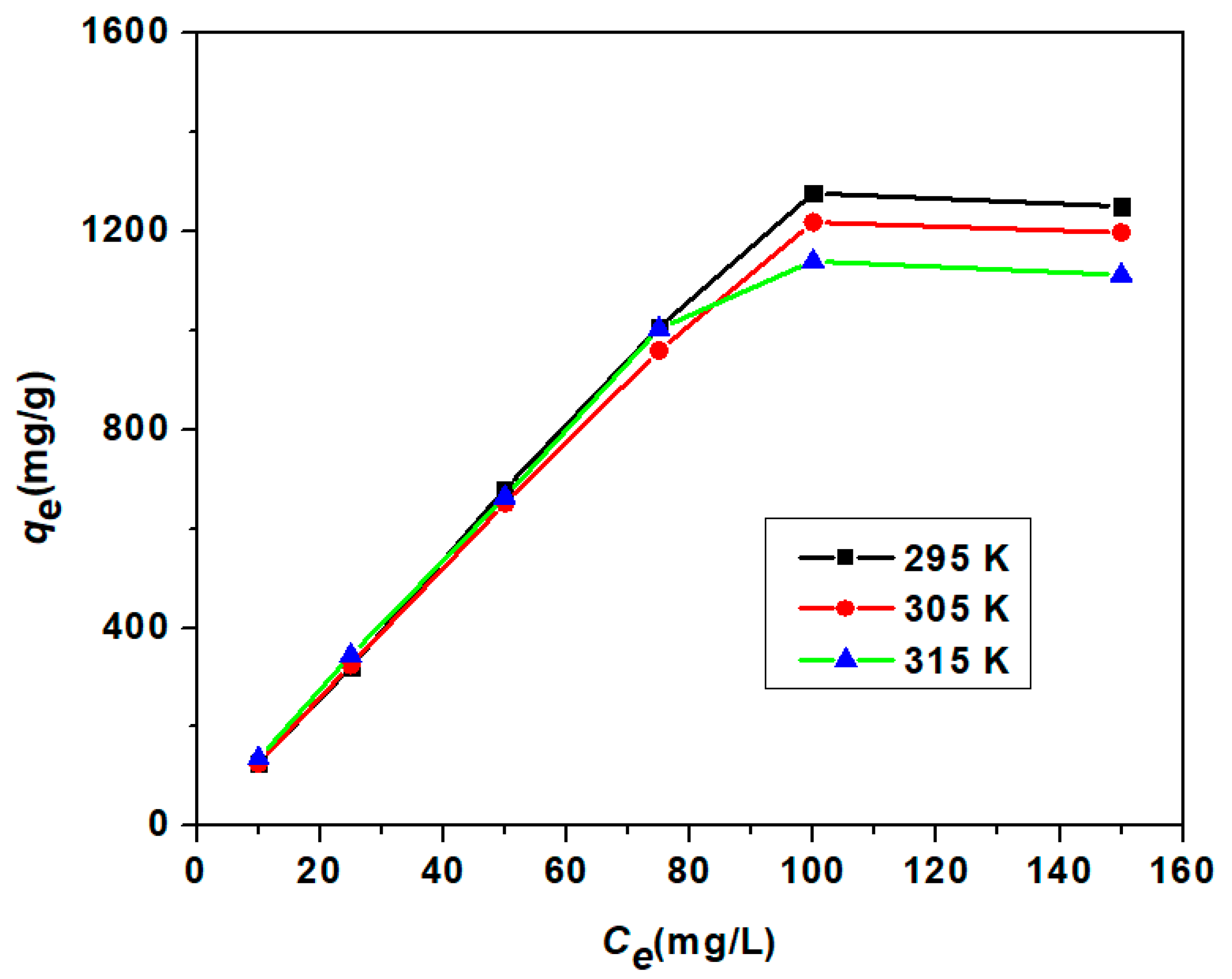Macromol 01 00018 g007
