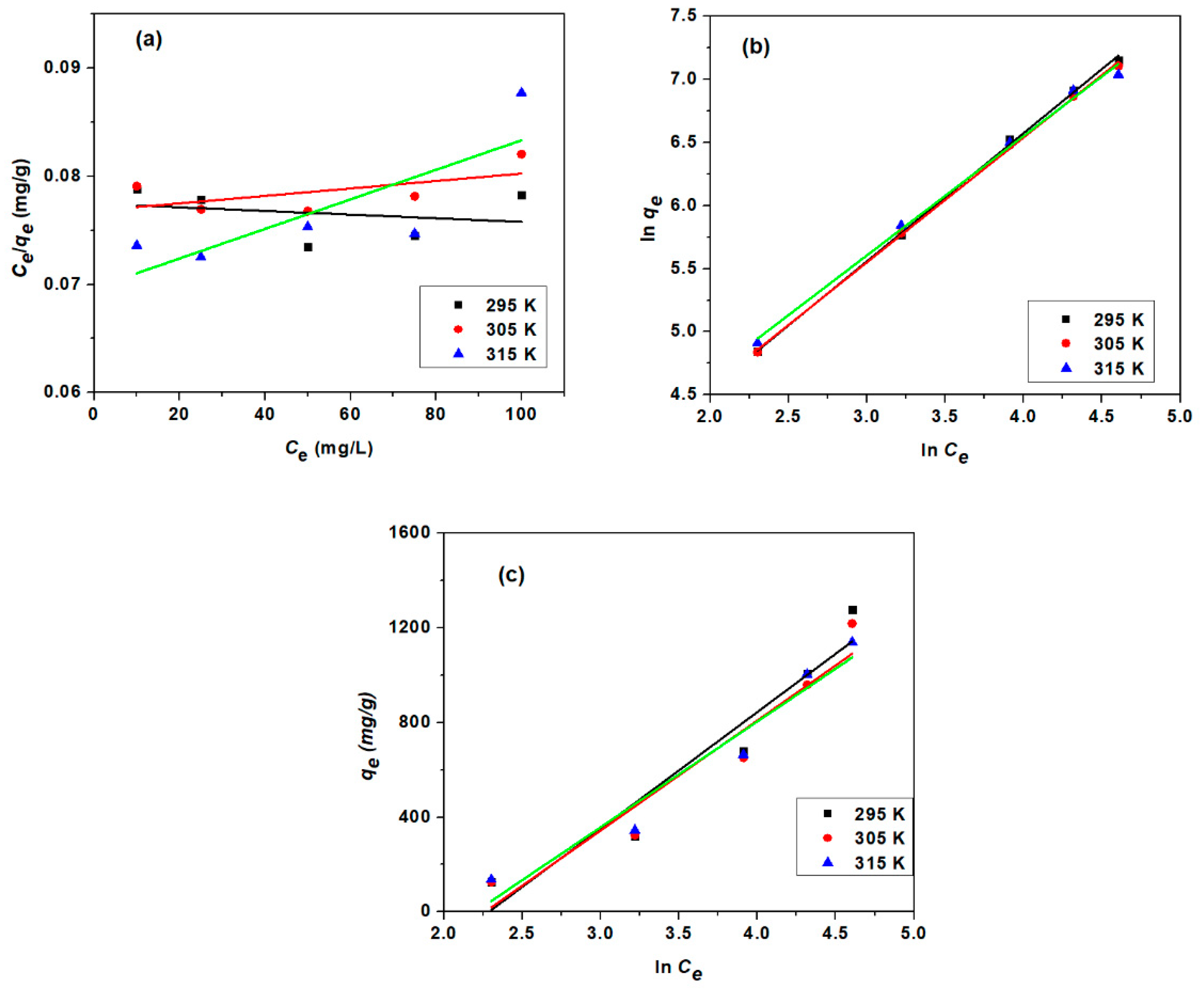 Macromol 01 00018 g008