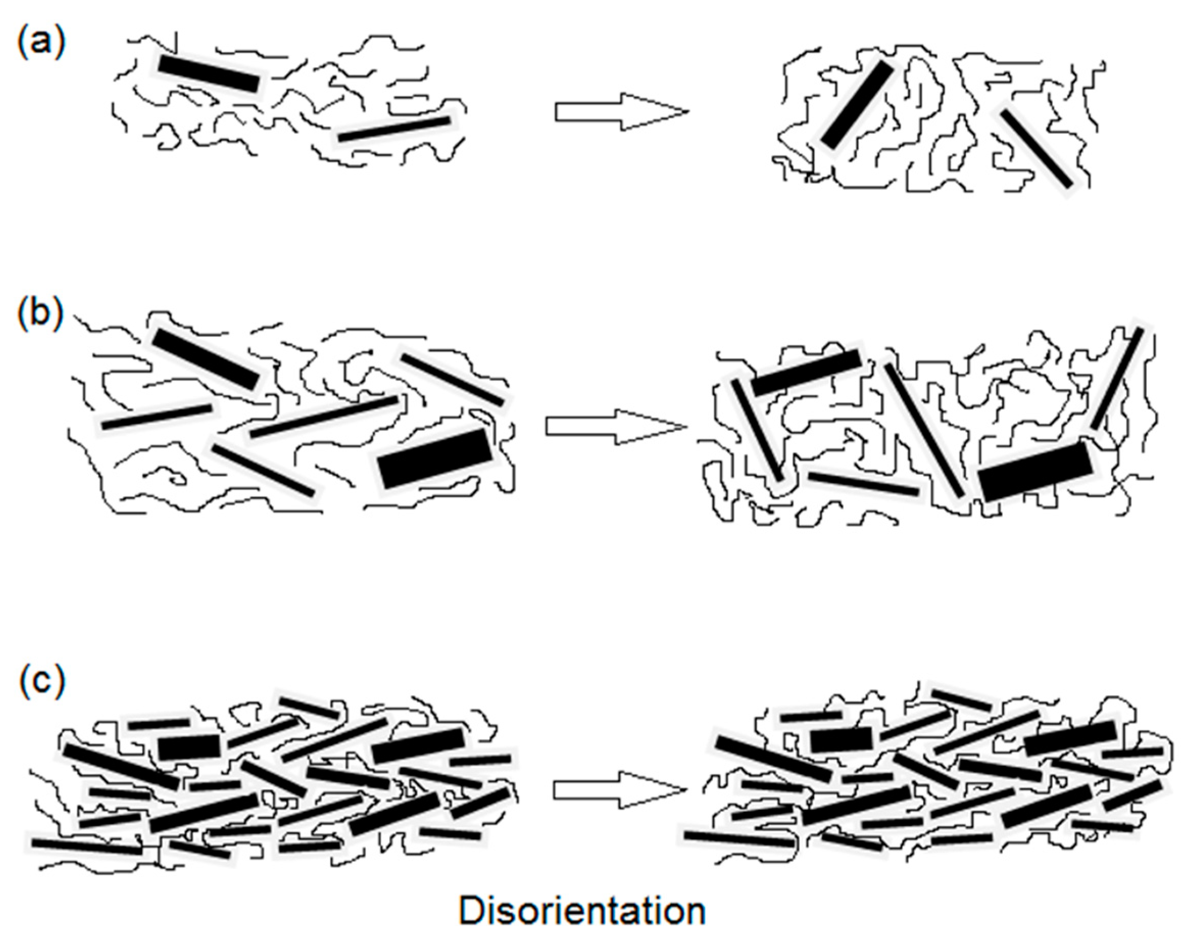 Macromol 01 00019 g005