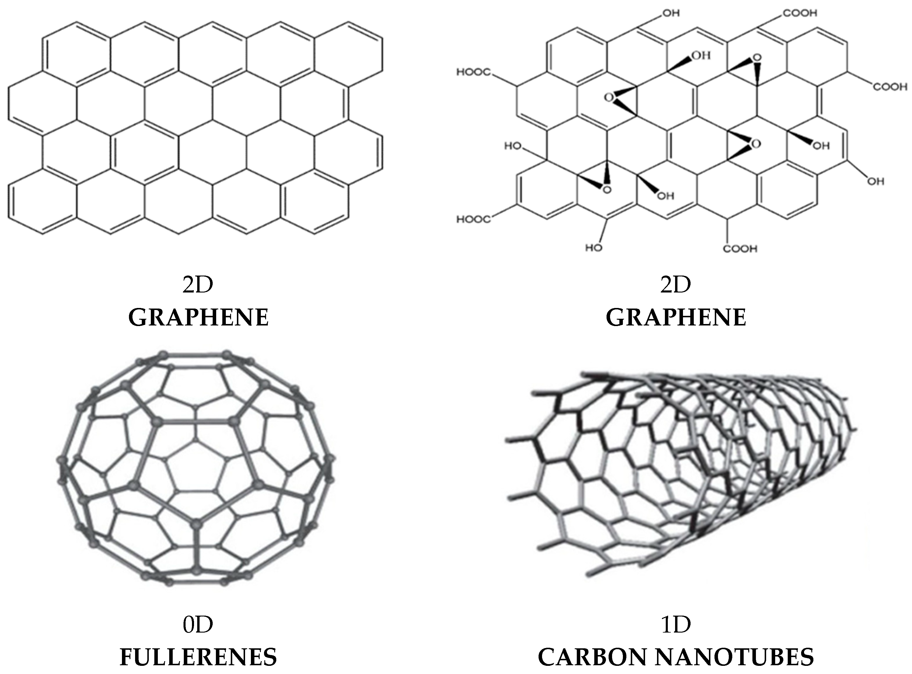 Macromol 01 00019 sch004