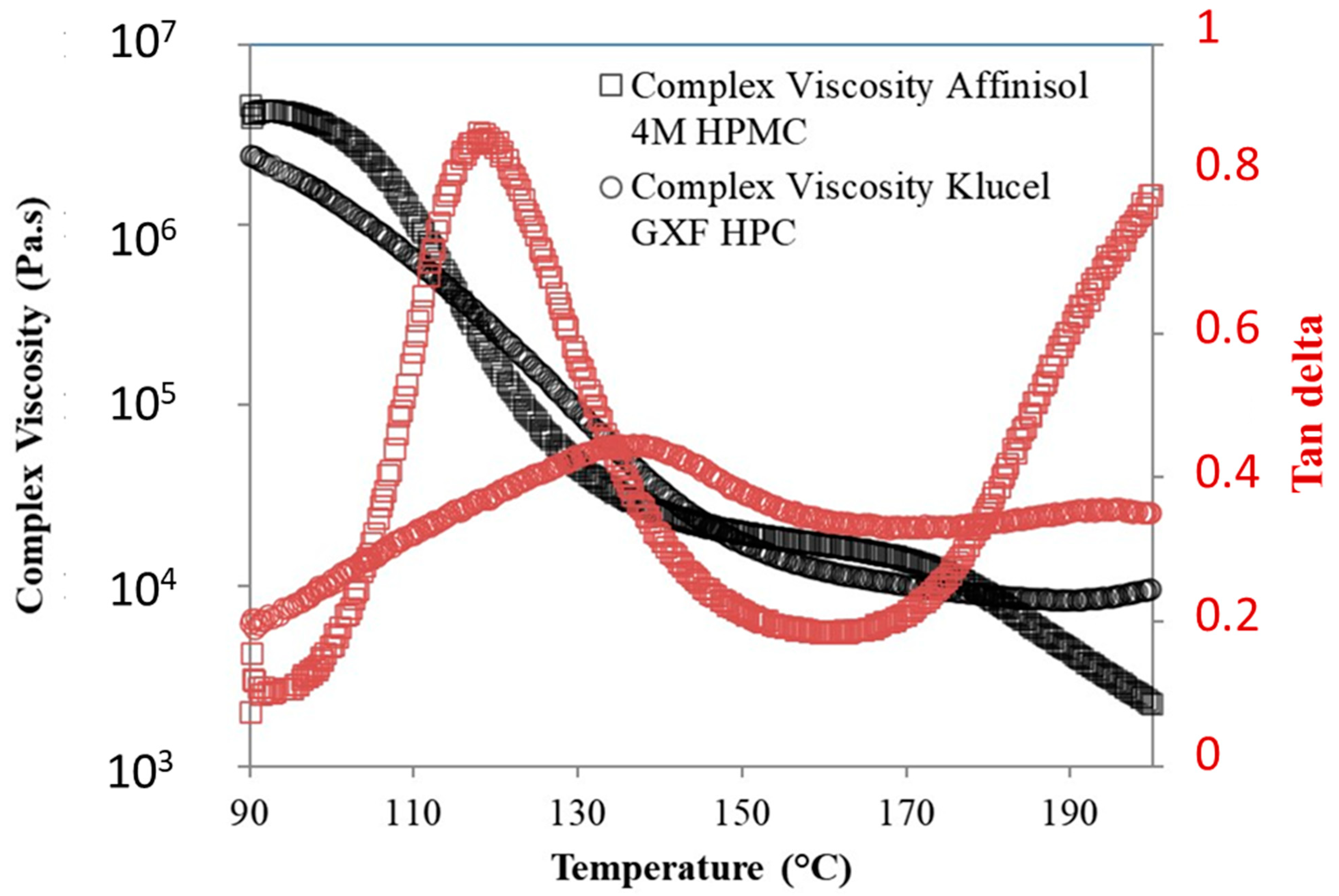 Macromol 02 00001 g005